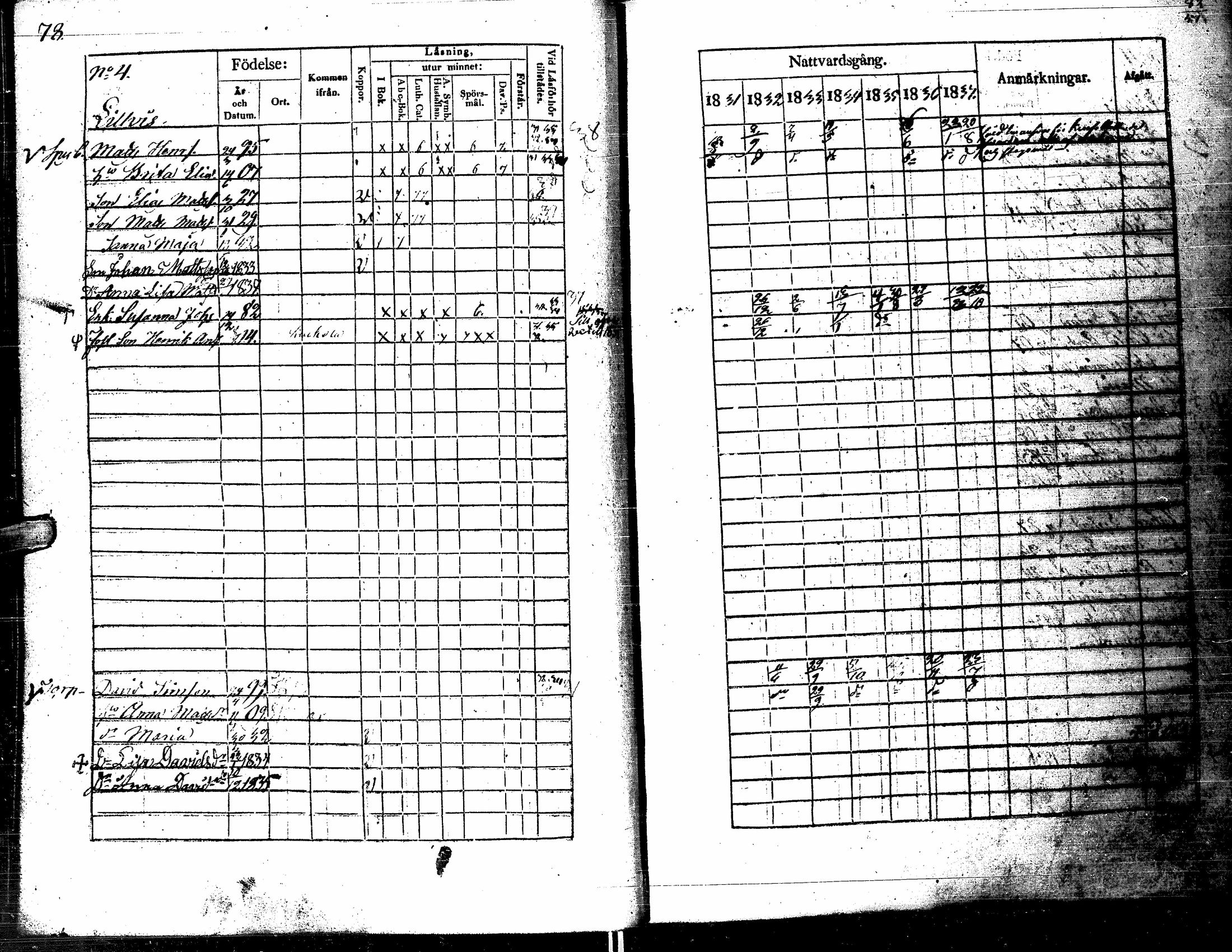 [ ../kirjat/Kirkonkirjat/kortesjarvi/rippikirja_1831-1837_uk135/kuvat/88.jpg ]