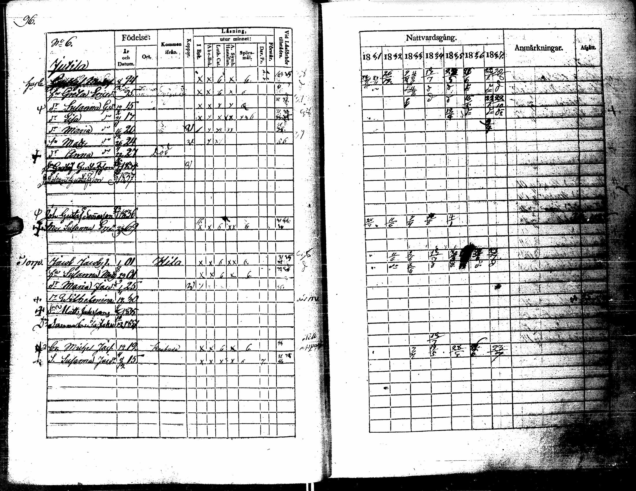 [ ../kirjat/Kirkonkirjat/kortesjarvi/rippikirja_1831-1837_uk135/kuvat/96.jpg ]