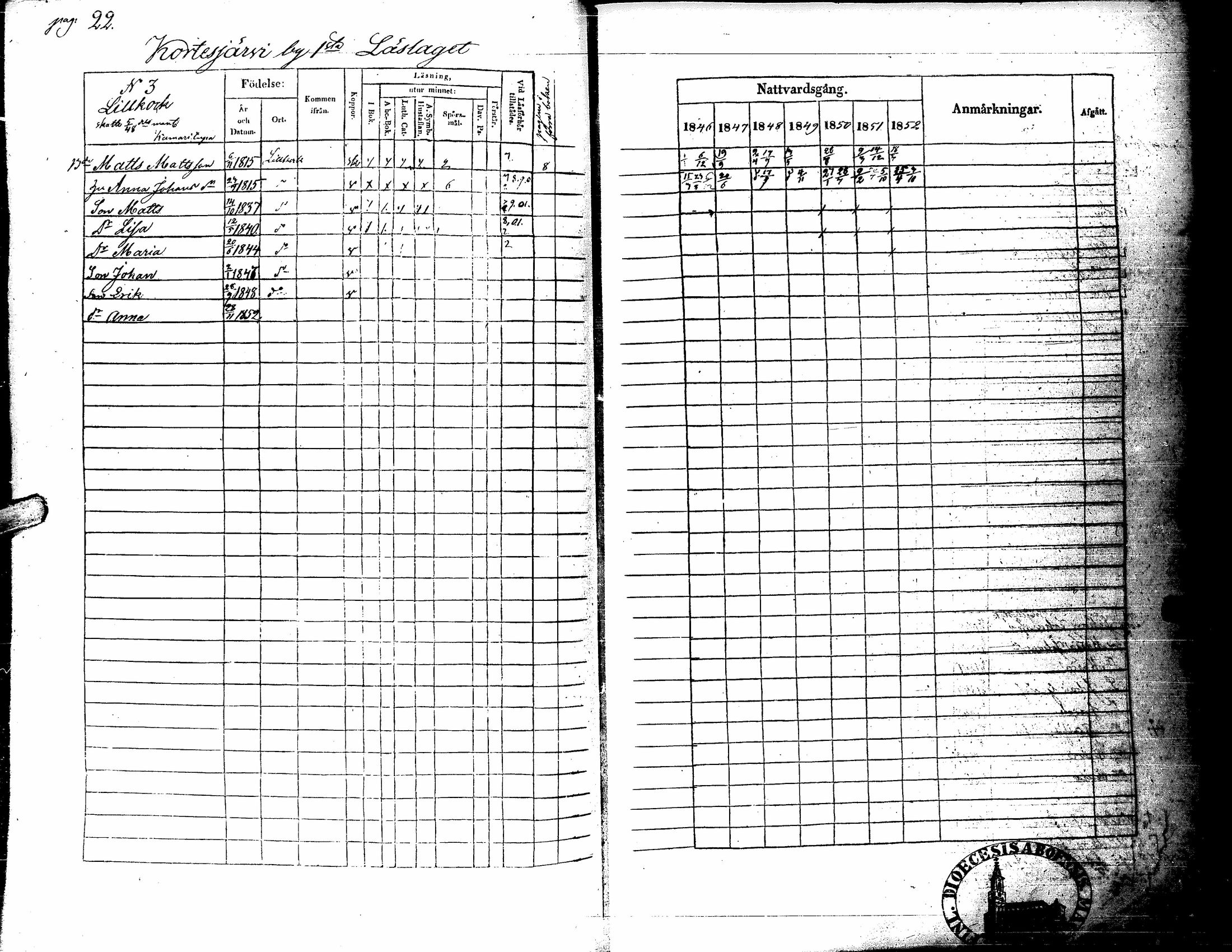 [ ../kirjat/Kirkonkirjat/kortesjarvi/rippikirja_1838-1852_uk135/kuvat/134.jpg ]