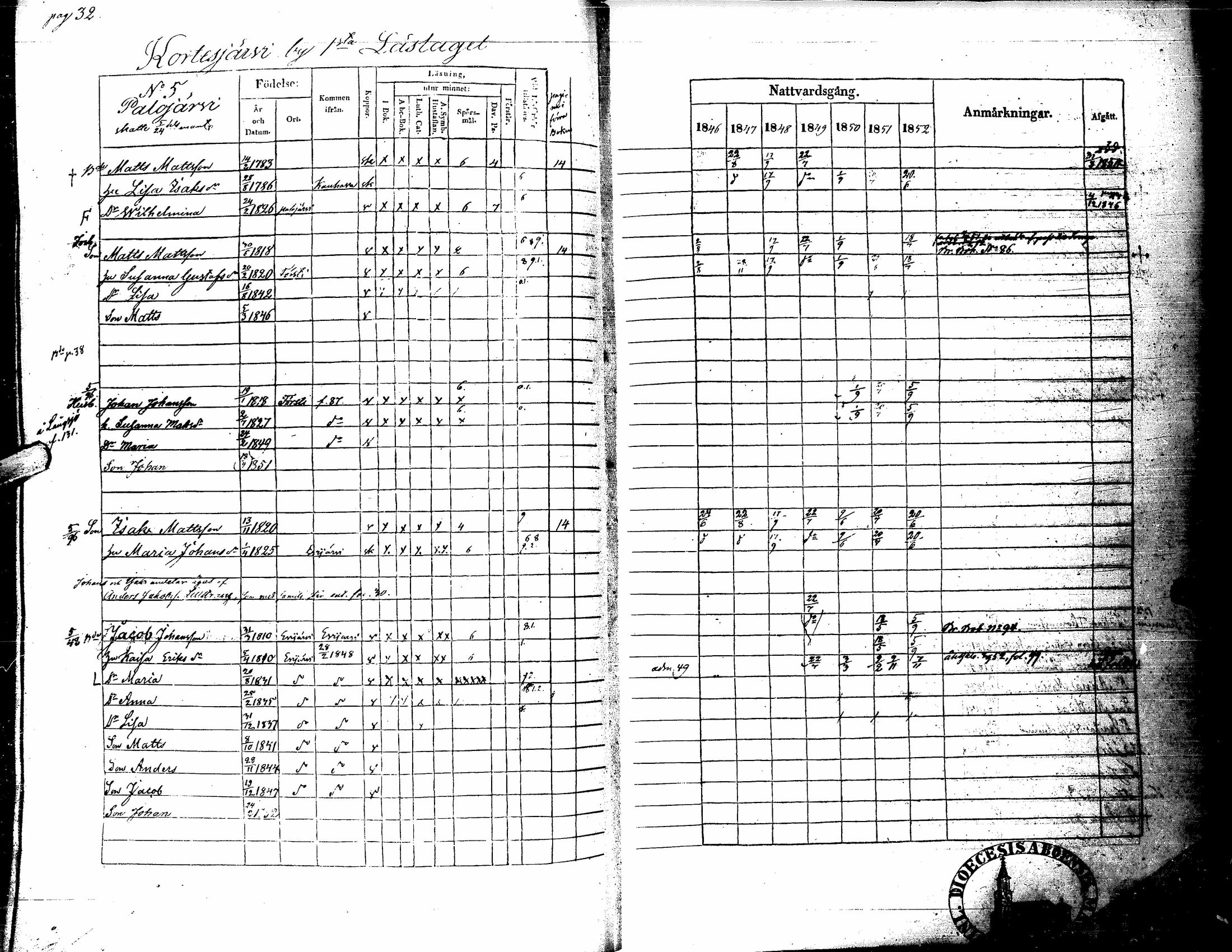 [ ../kirjat/Kirkonkirjat/kortesjarvi/rippikirja_1838-1852_uk135/kuvat/144.jpg ]