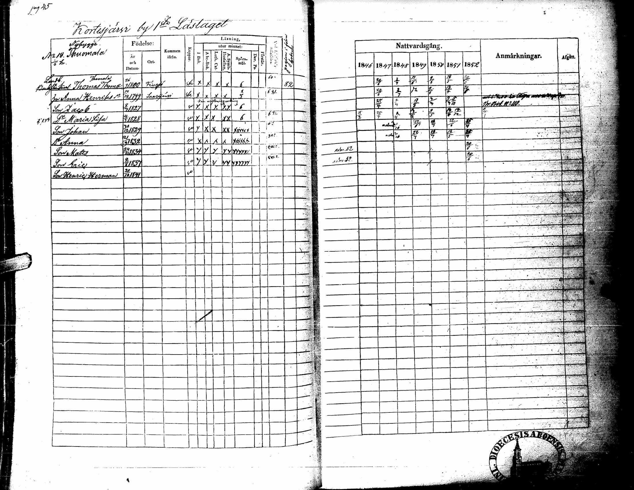 [ ../kirjat/Kirkonkirjat/kortesjarvi/rippikirja_1838-1852_uk135/kuvat/157.jpg ]