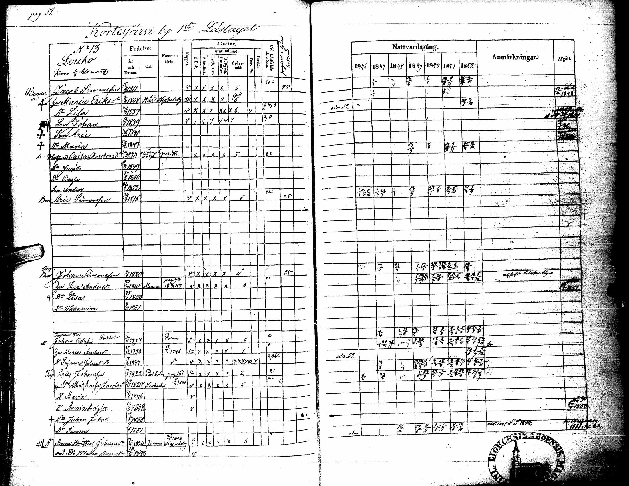 [ ../kirjat/Kirkonkirjat/kortesjarvi/rippikirja_1838-1852_uk135/kuvat/163.jpg ]