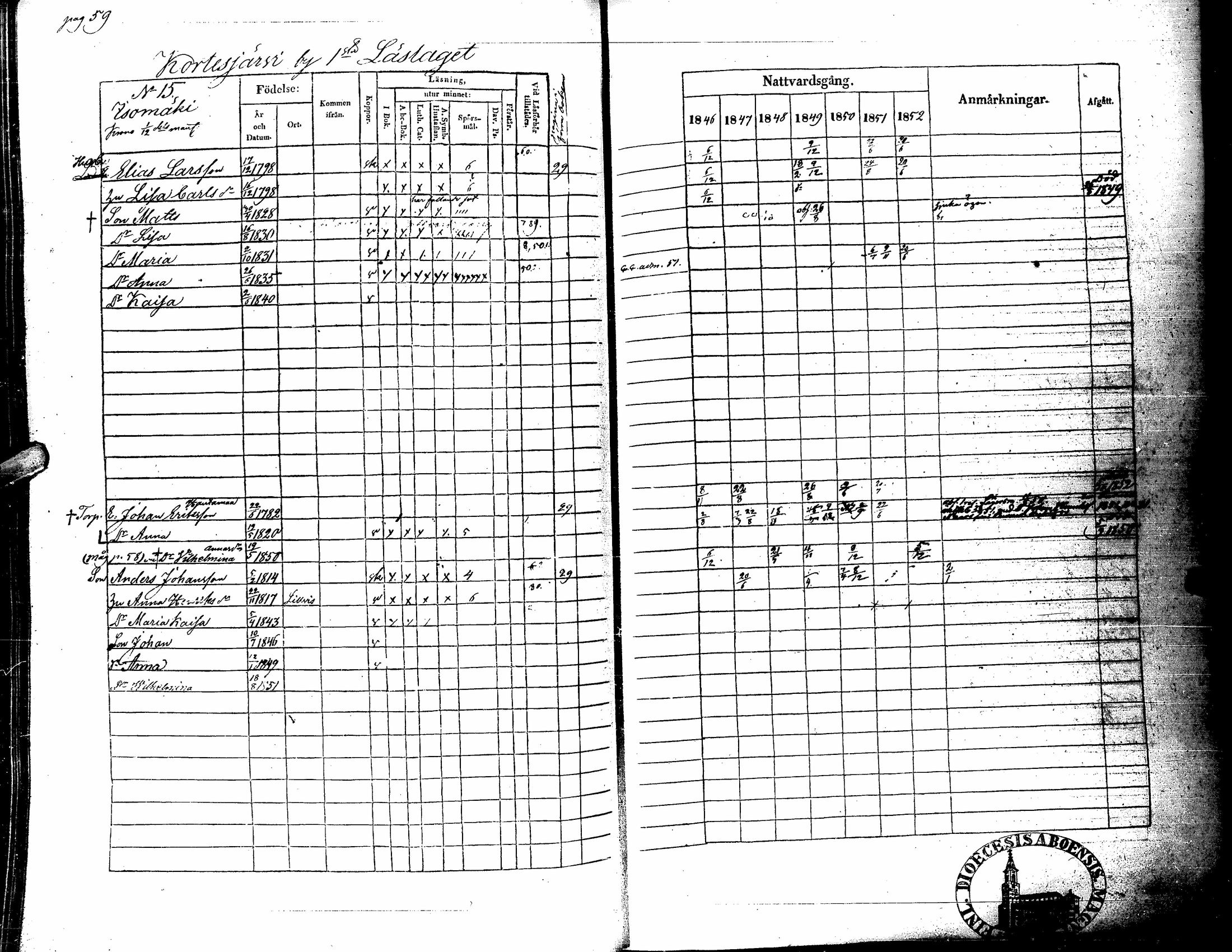 [ ../kirjat/Kirkonkirjat/kortesjarvi/rippikirja_1838-1852_uk135/kuvat/171.jpg ]