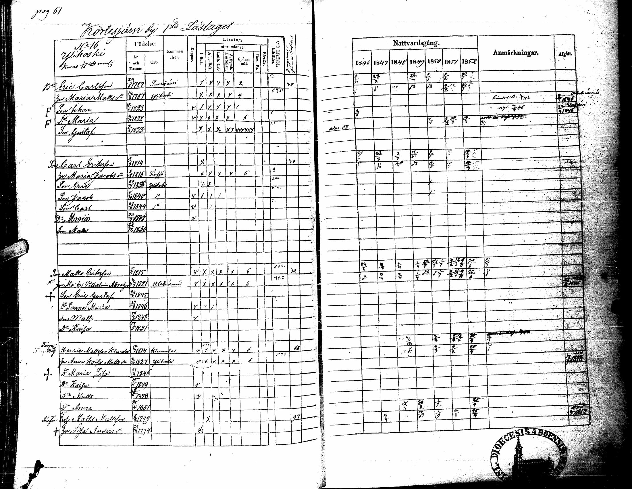 [ ../kirjat/Kirkonkirjat/kortesjarvi/rippikirja_1838-1852_uk135/kuvat/173.jpg ]