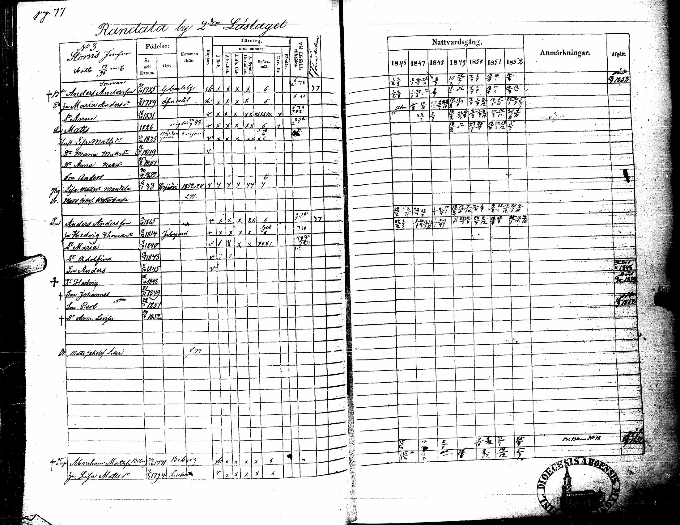 [ ../kirjat/Kirkonkirjat/kortesjarvi/rippikirja_1838-1852_uk135/kuvat/189.jpg ]