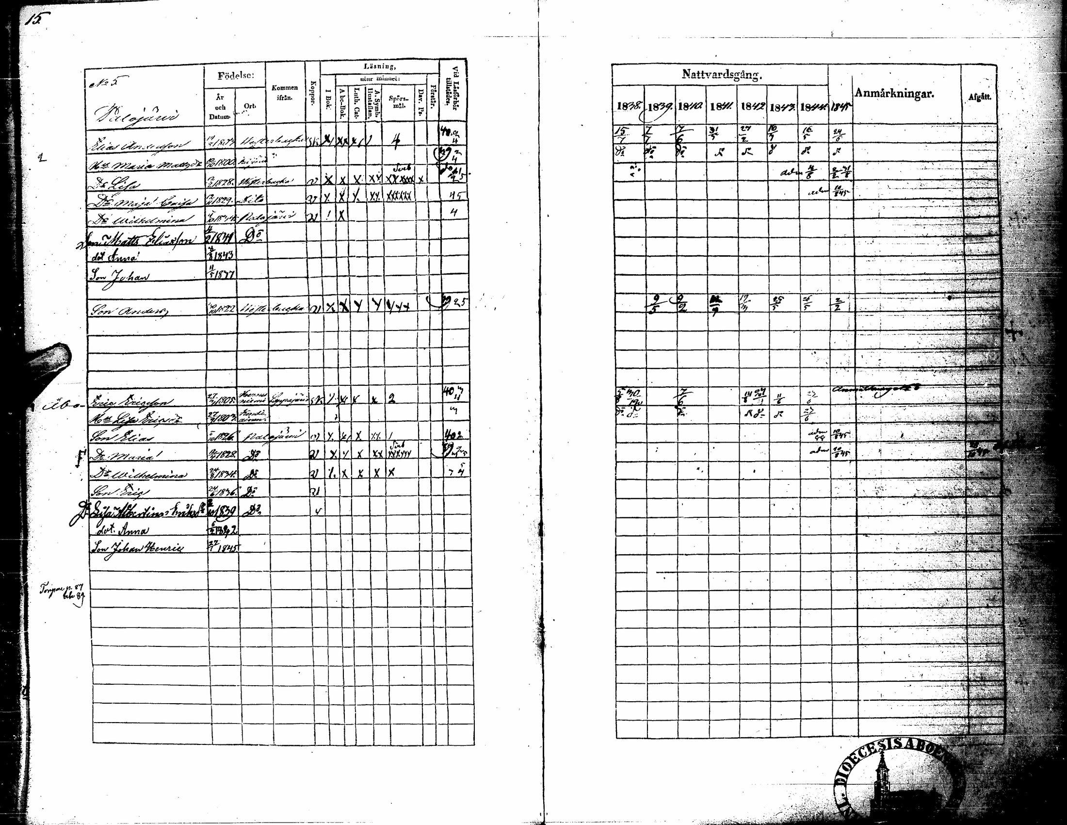 [ ../kirjat/Kirkonkirjat/kortesjarvi/rippikirja_1838-1852_uk135/kuvat/21.jpg ]