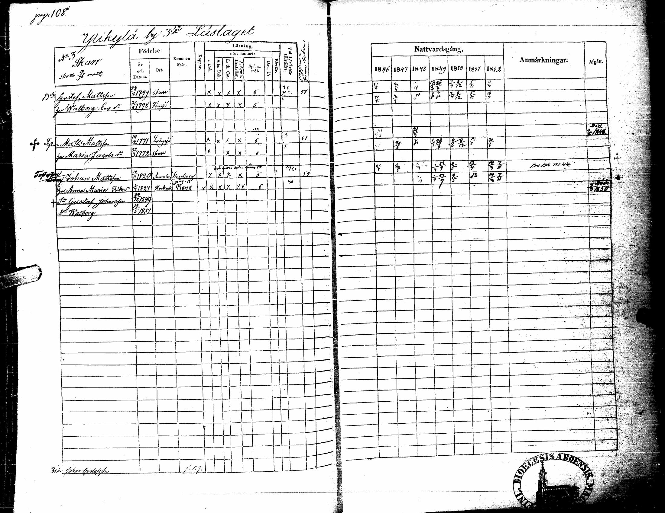 [ ../kirjat/Kirkonkirjat/kortesjarvi/rippikirja_1838-1852_uk135/kuvat/220.jpg ]
