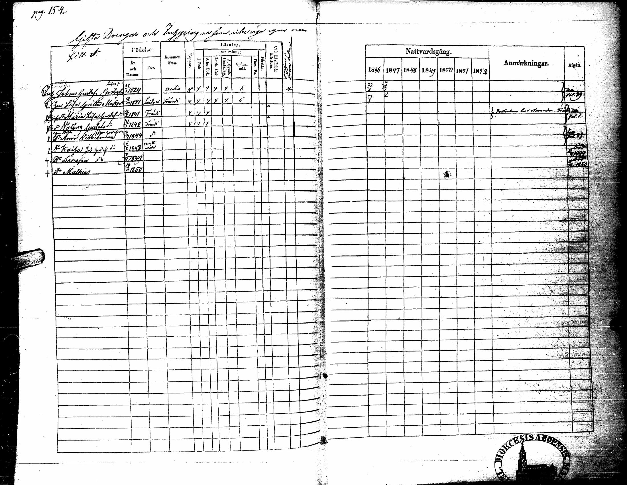 [ ../kirjat/Kirkonkirjat/kortesjarvi/rippikirja_1838-1852_uk135/kuvat/266.jpg ]