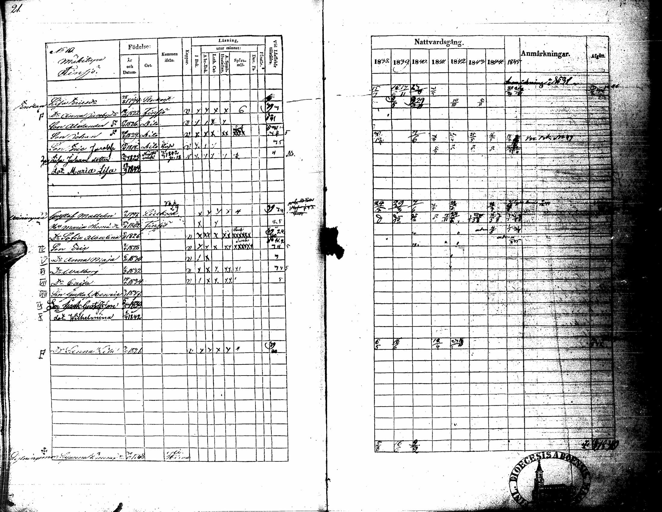 [ ../kirjat/Kirkonkirjat/kortesjarvi/rippikirja_1838-1852_uk135/kuvat/27.jpg ]