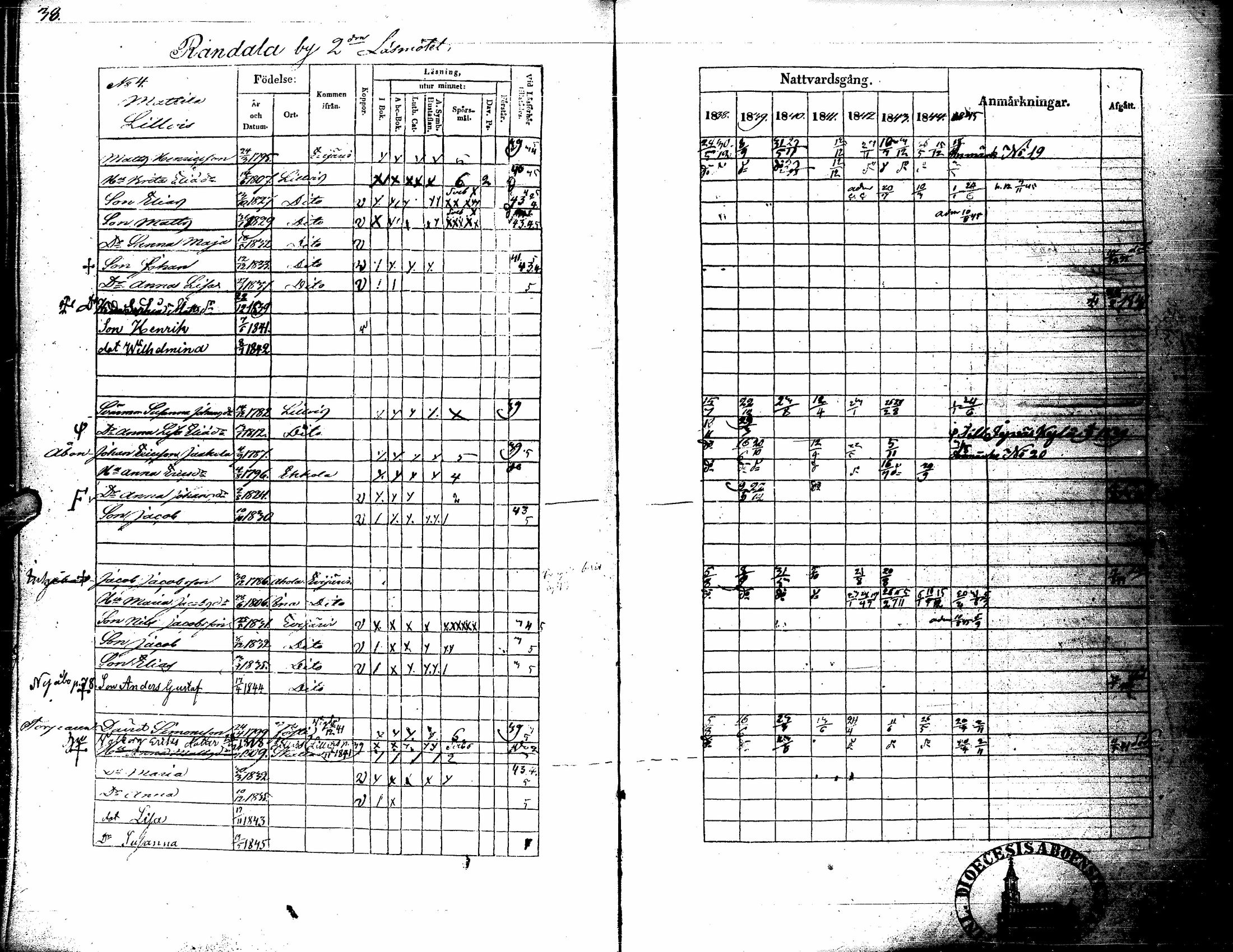 [ ../kirjat/Kirkonkirjat/kortesjarvi/rippikirja_1838-1852_uk135/kuvat/44.jpg ]
