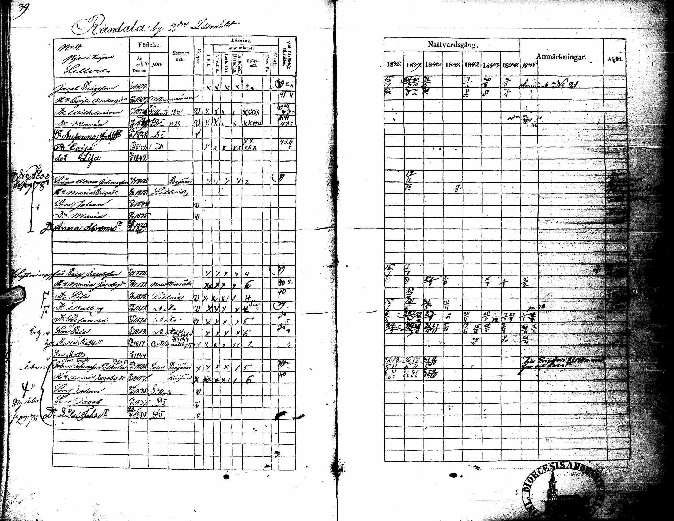 [ ../kirjat/Kirkonkirjat/kortesjarvi/rippikirja_1838-1852_uk135/kuvat/45.jpg ]