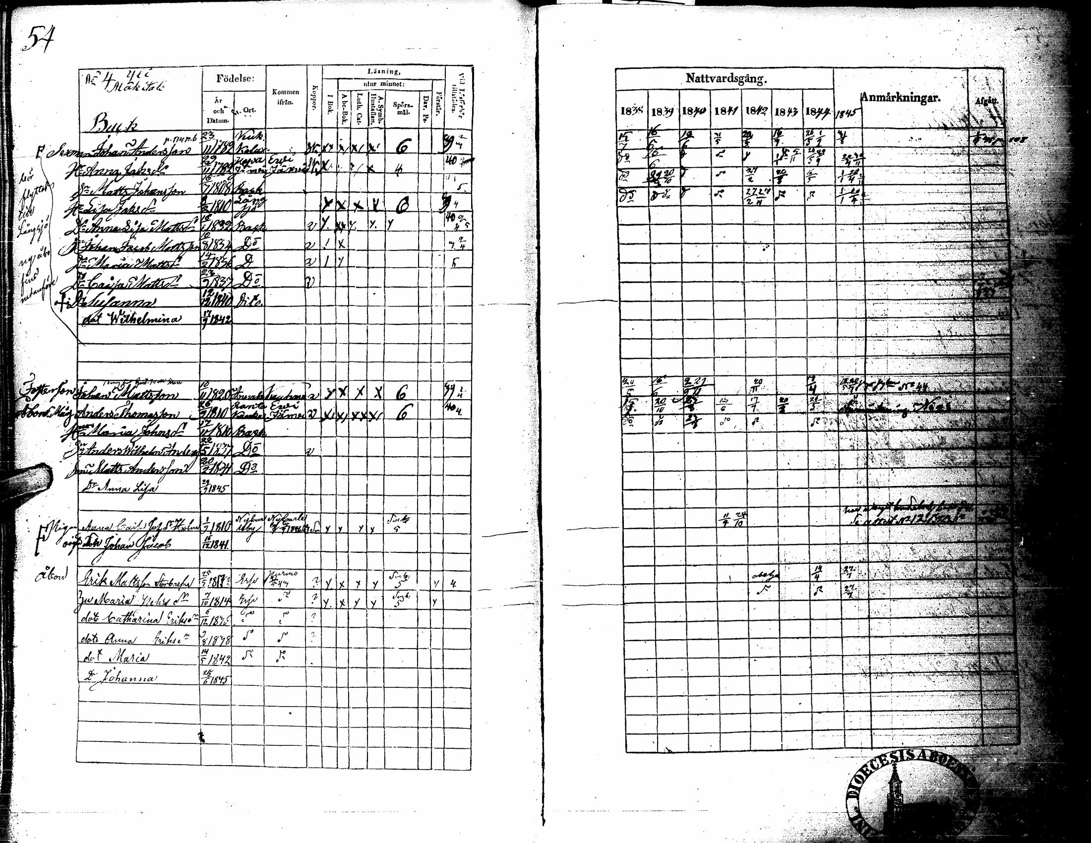 [ ../kirjat/Kirkonkirjat/kortesjarvi/rippikirja_1838-1852_uk135/kuvat/60.jpg ]