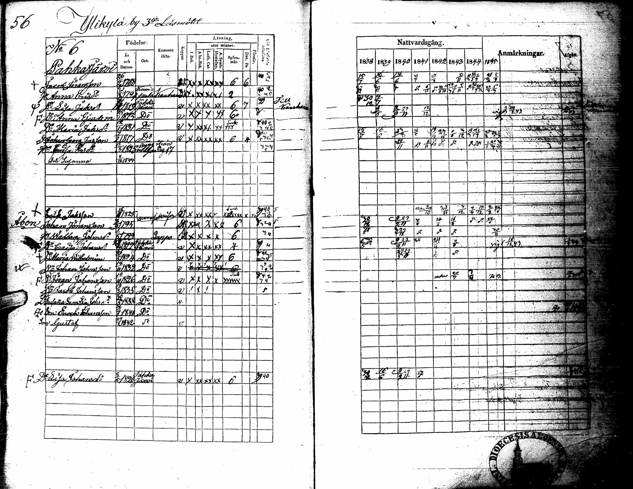 [ ../kirjat/Kirkonkirjat/kortesjarvi/rippikirja_1838-1852_uk135/kuvat/62.jpg ]