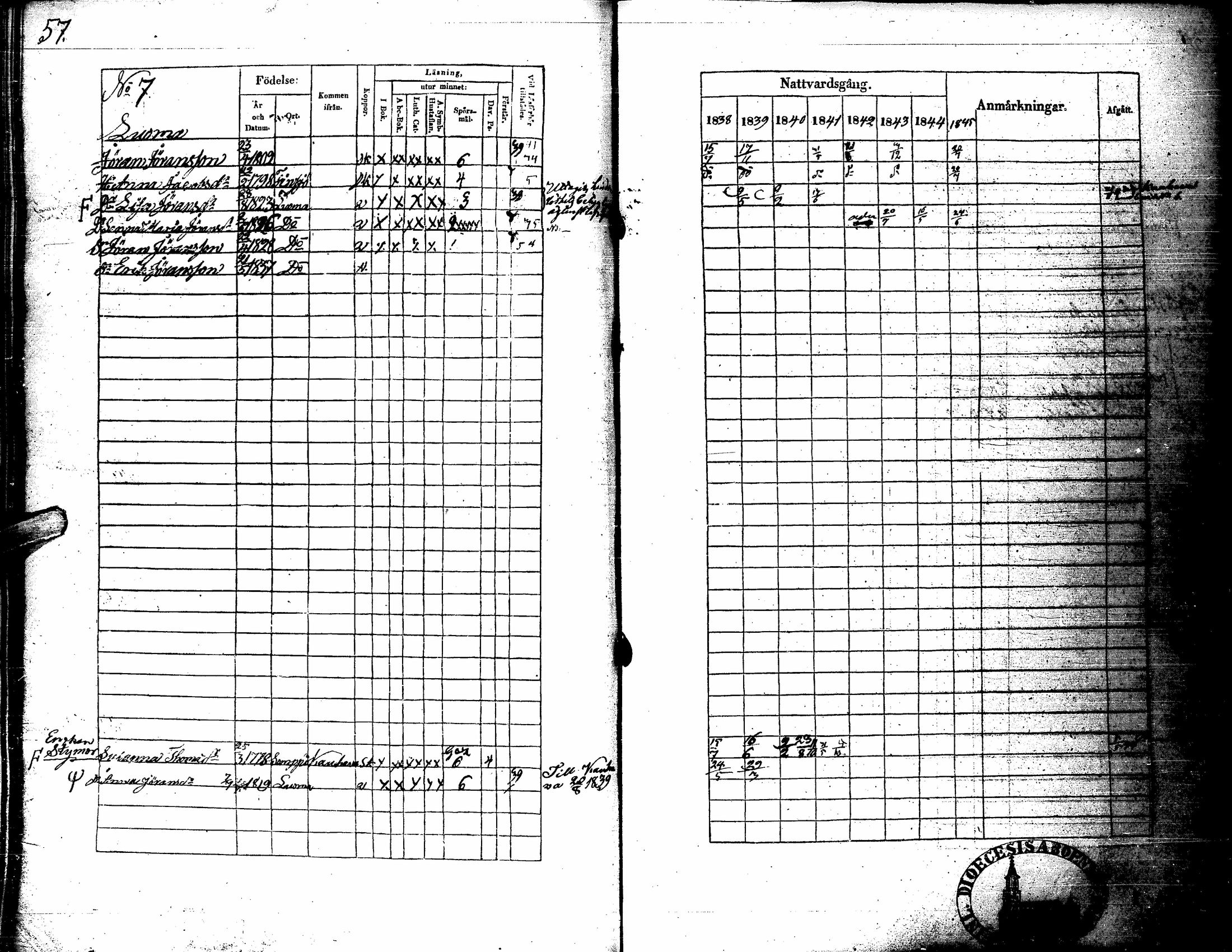 [ ../kirjat/Kirkonkirjat/kortesjarvi/rippikirja_1838-1852_uk135/kuvat/63.jpg ]