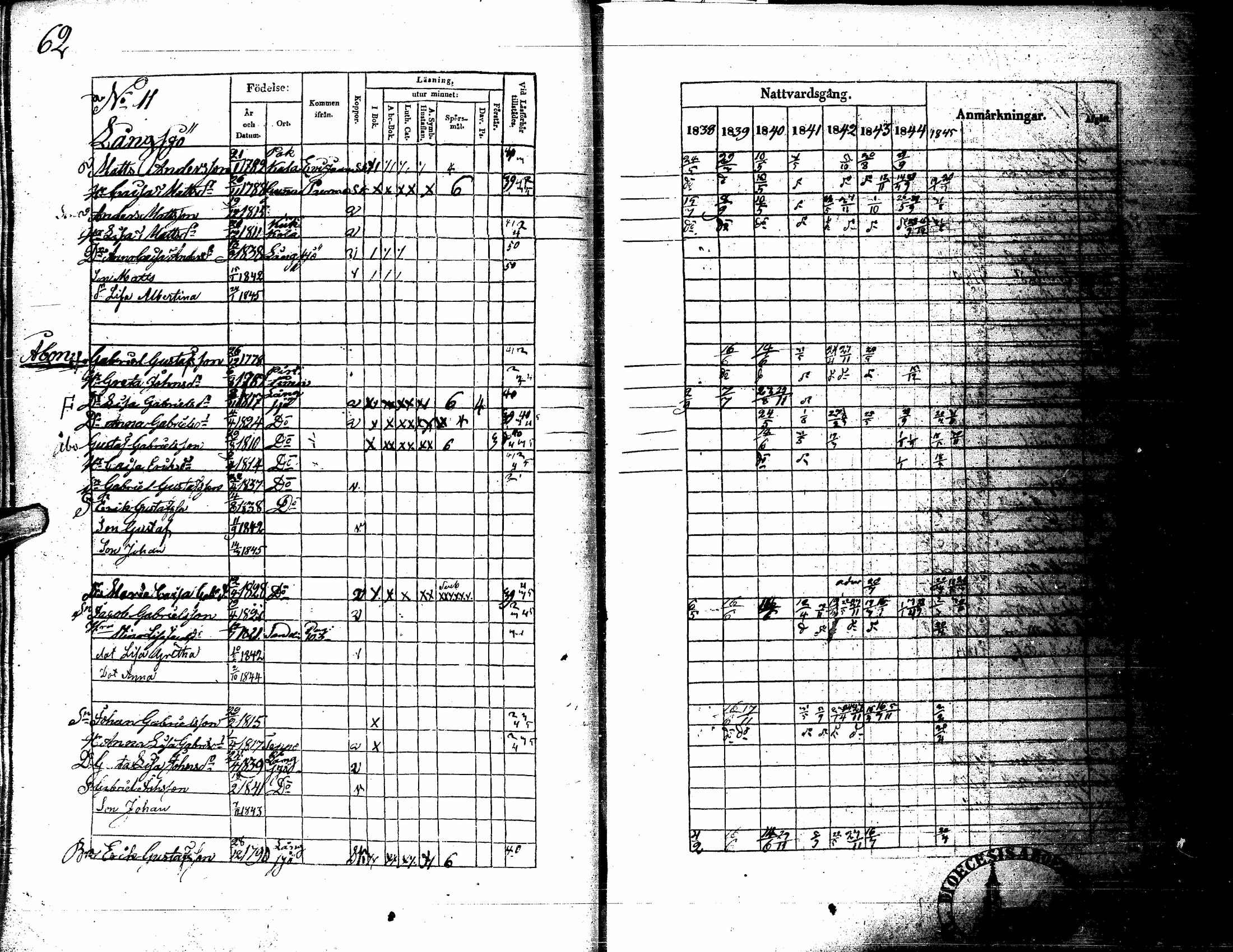 [ ../kirjat/Kirkonkirjat/kortesjarvi/rippikirja_1838-1852_uk135/kuvat/68.jpg ]