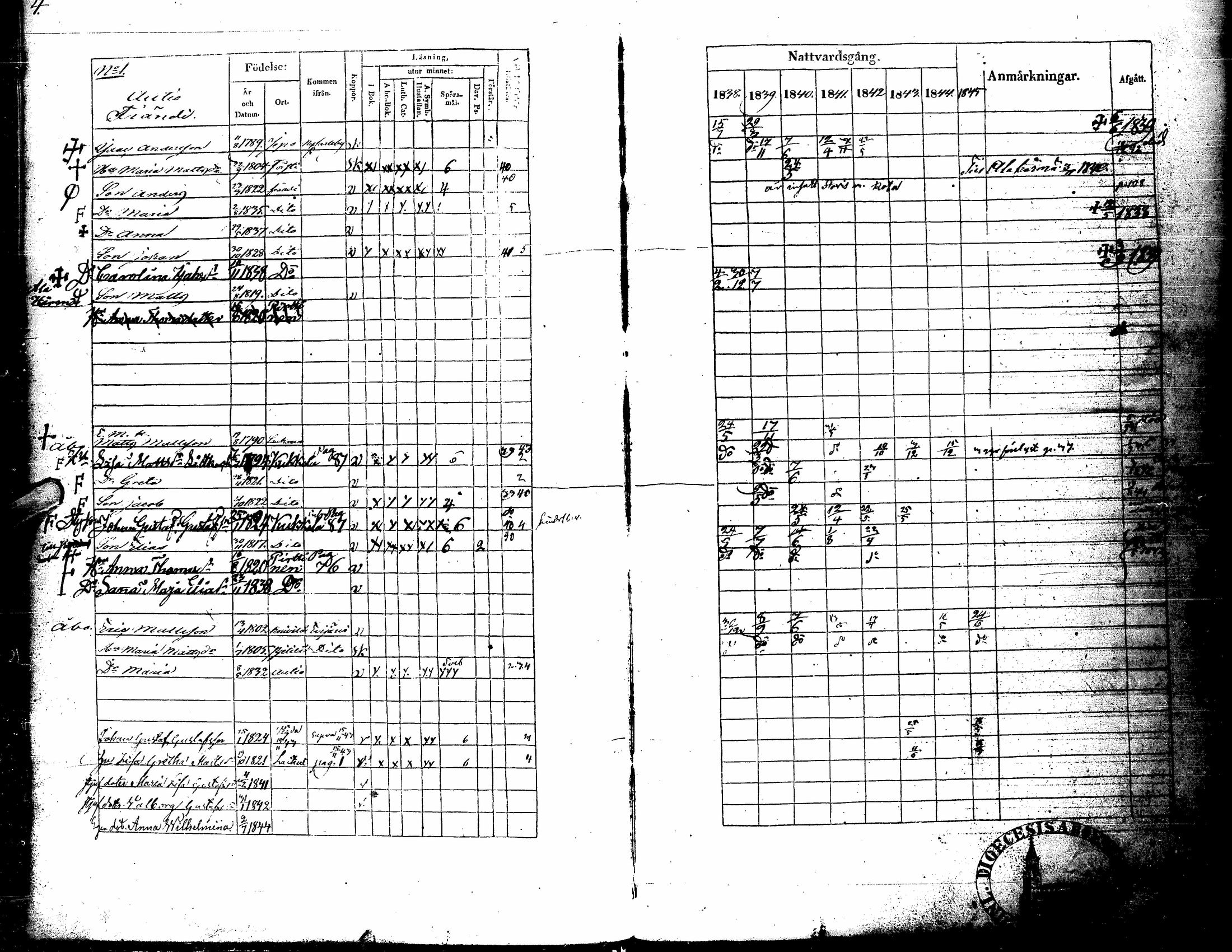 [ ../kirjat/Kirkonkirjat/kortesjarvi/rippikirja_1838-1852_uk135/kuvat/9.jpg ]