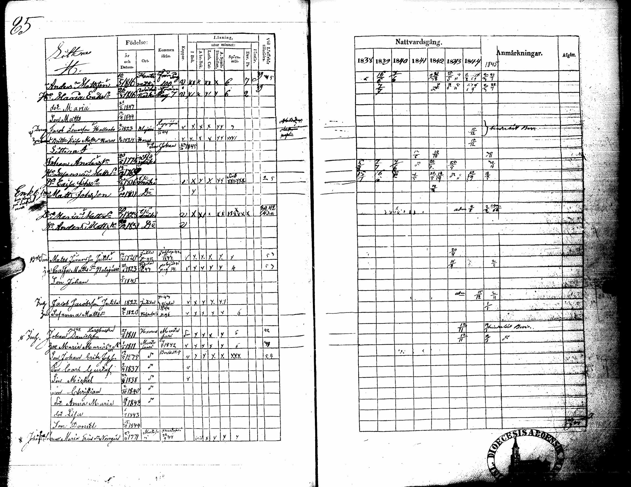 [ ../kirjat/Kirkonkirjat/kortesjarvi/rippikirja_1838-1852_uk135/kuvat/91.jpg ]
