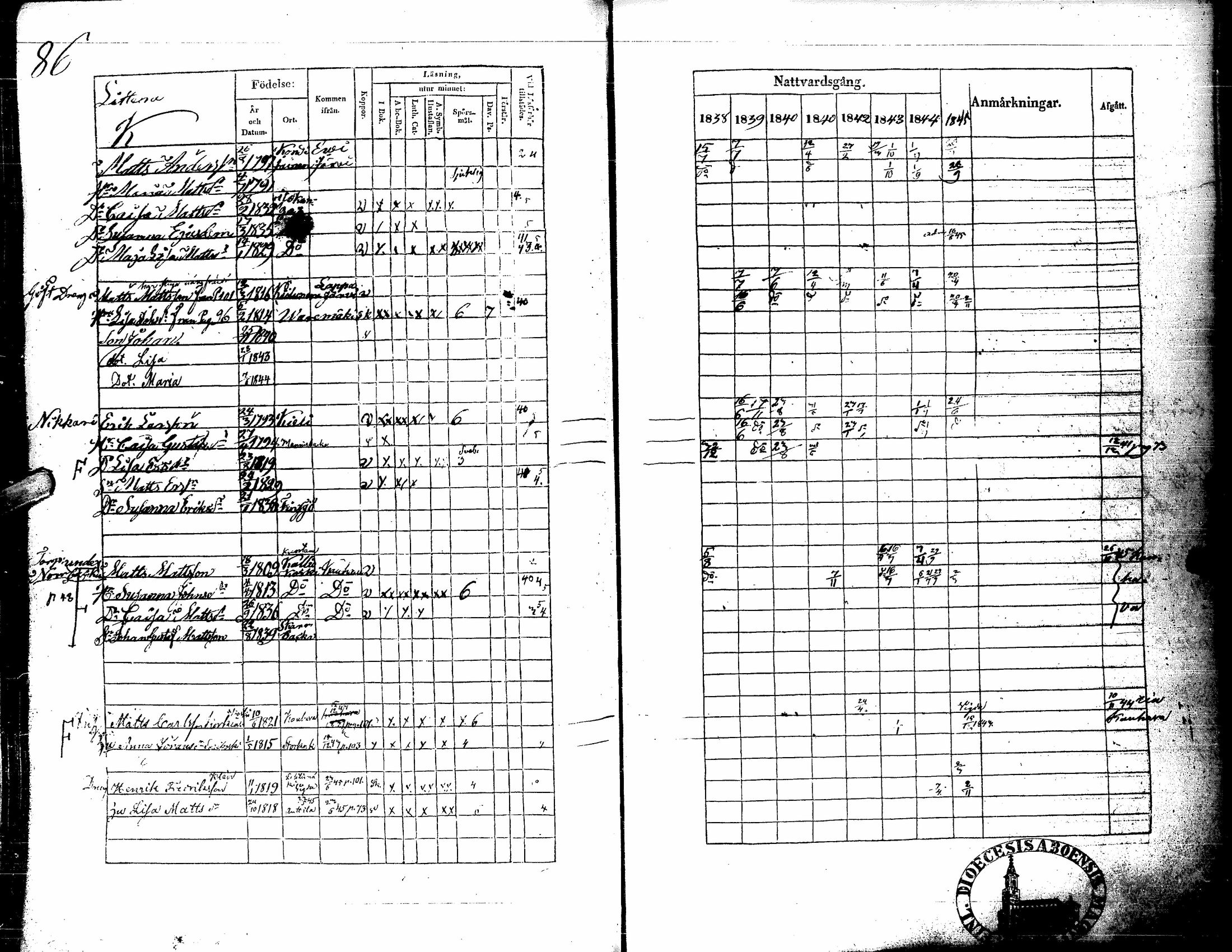 [ ../kirjat/Kirkonkirjat/kortesjarvi/rippikirja_1838-1852_uk135/kuvat/92.jpg ]