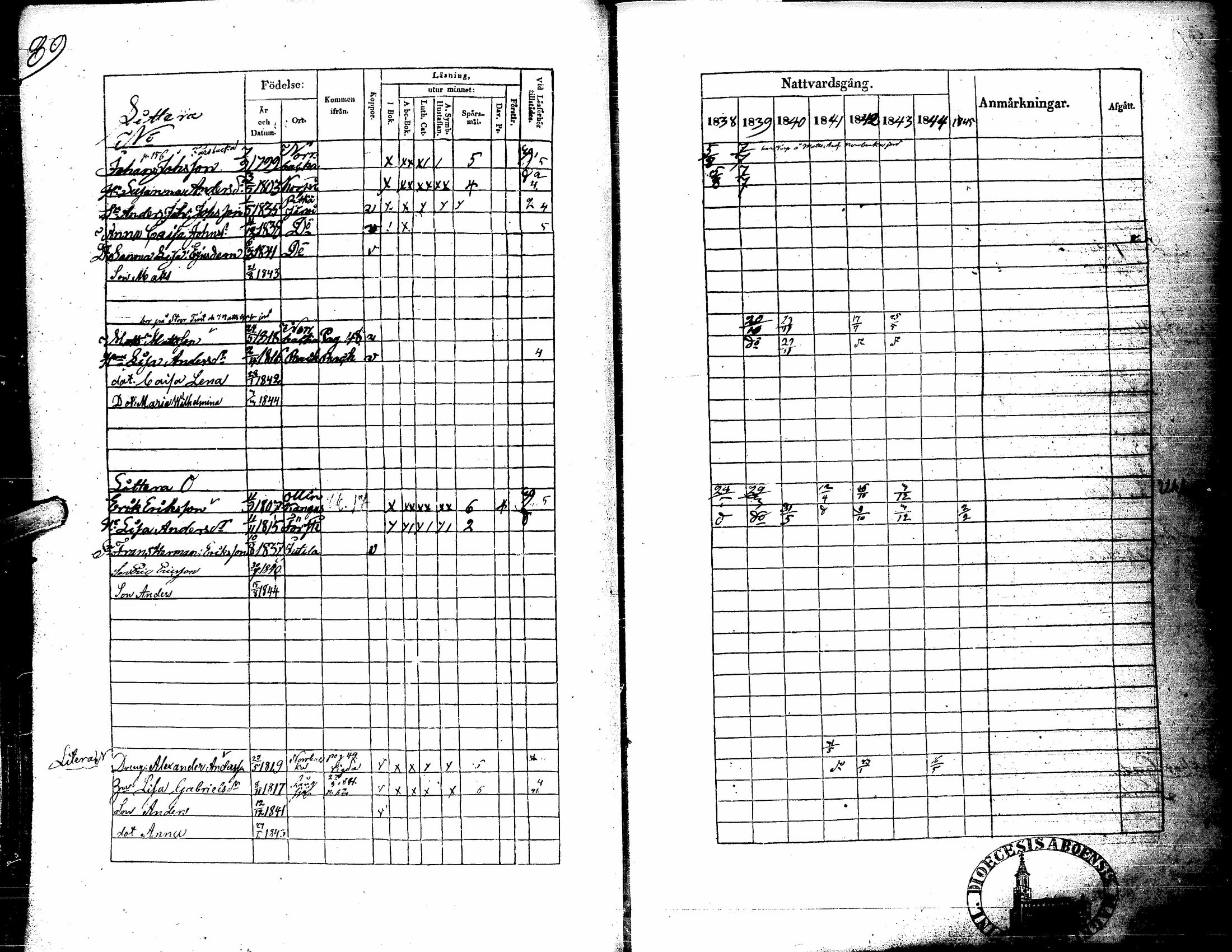 [ ../kirjat/Kirkonkirjat/kortesjarvi/rippikirja_1838-1852_uk135/kuvat/95.jpg ]