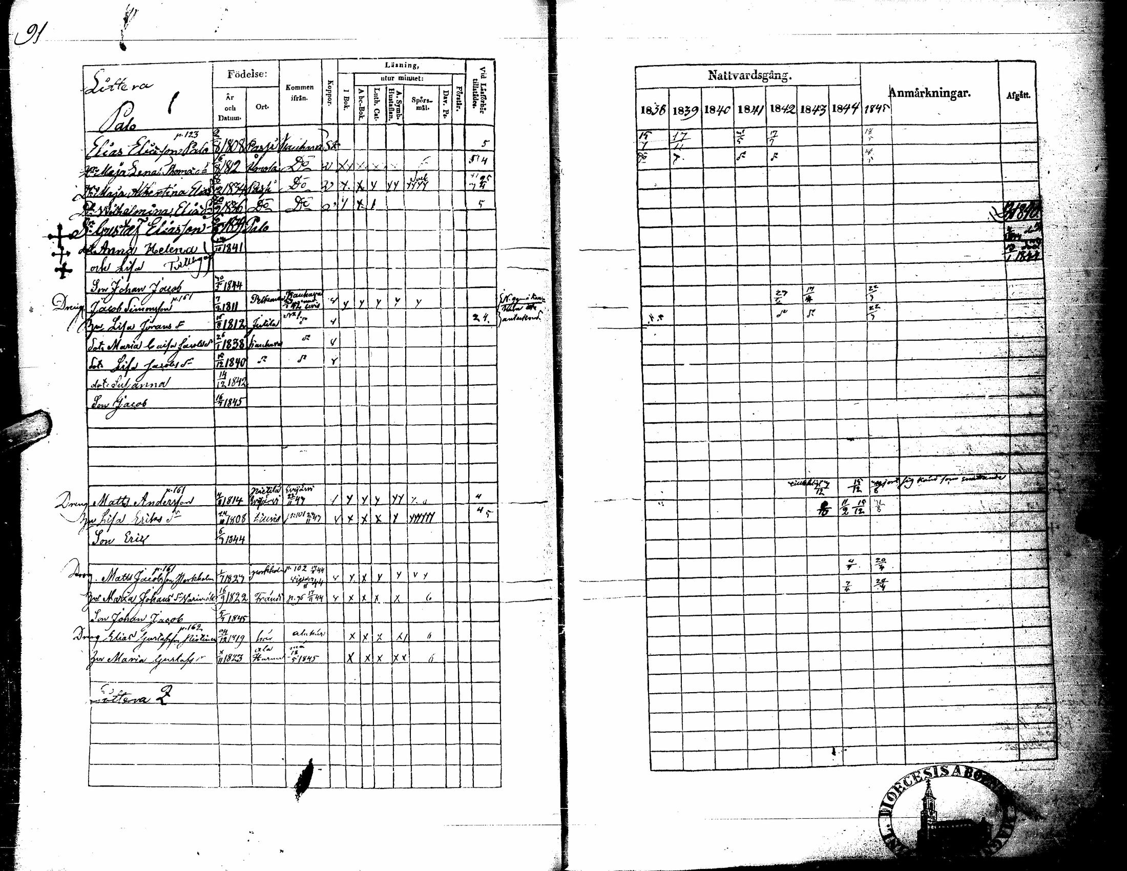 [ ../kirjat/Kirkonkirjat/kortesjarvi/rippikirja_1838-1852_uk135/kuvat/97.jpg ]