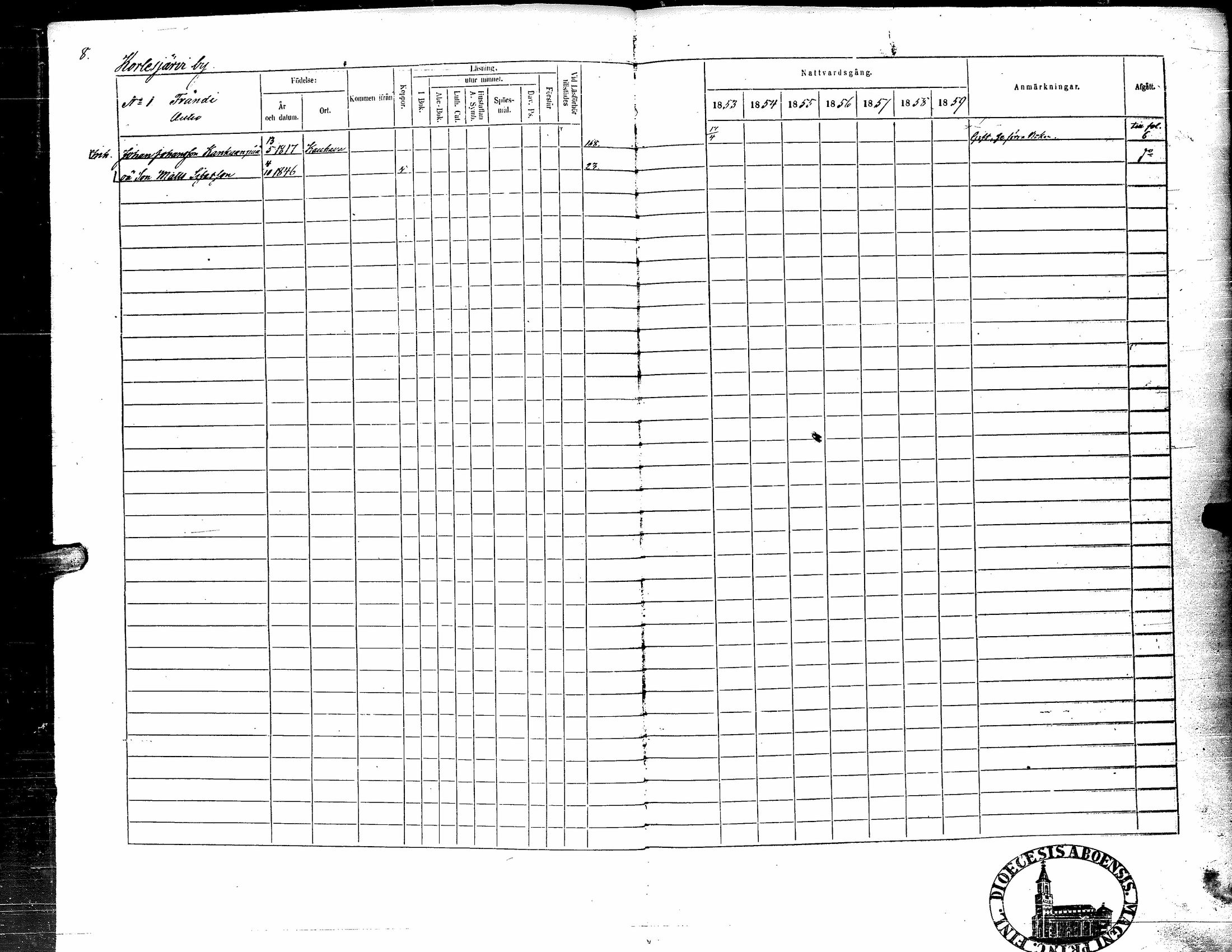 [ ../kirjat/Kirkonkirjat/kortesjarvi/rippikirja_1853-1859_uk135-136/kuvat/13.jpg ]