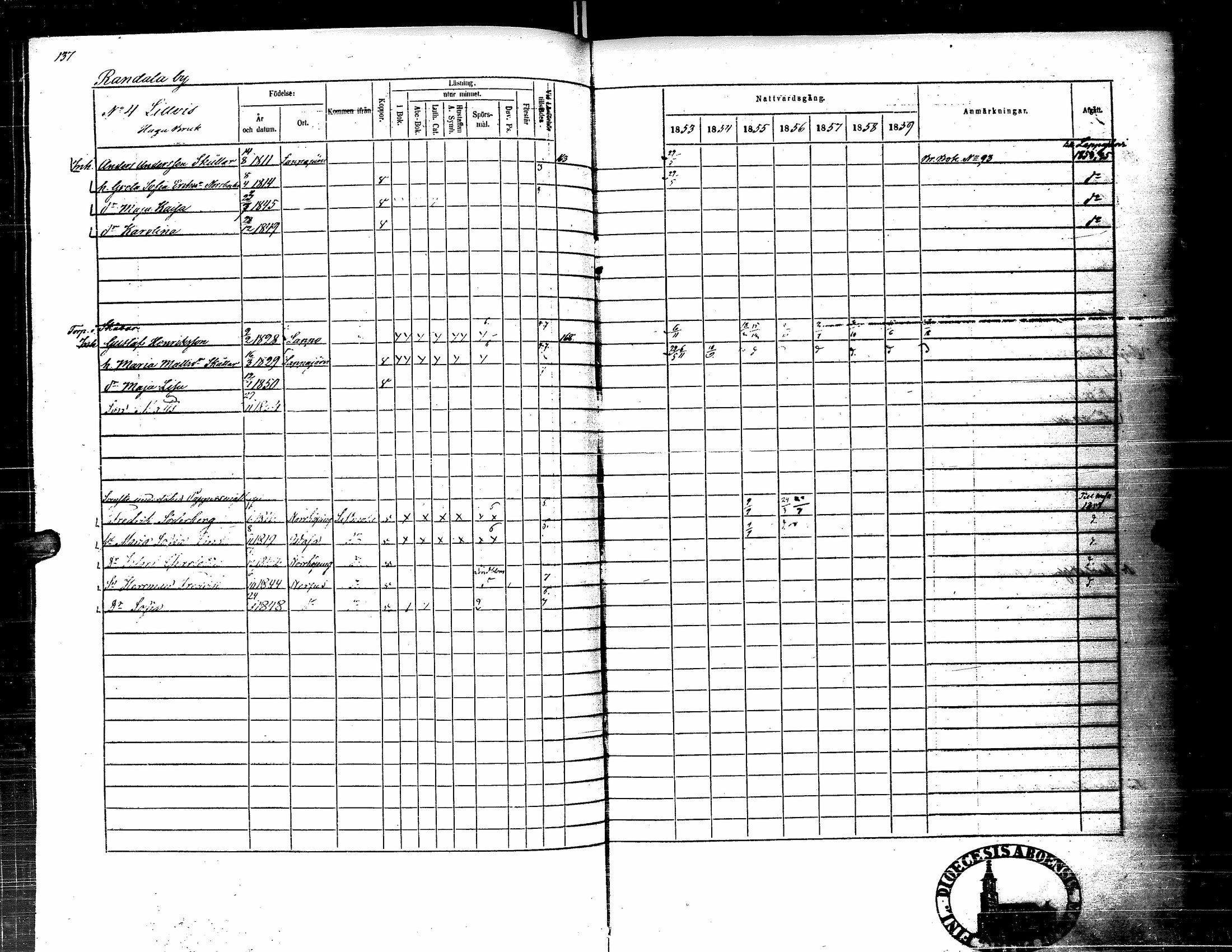 [ ../kirjat/Kirkonkirjat/kortesjarvi/rippikirja_1853-1859_uk135-136/kuvat/152.jpg ]