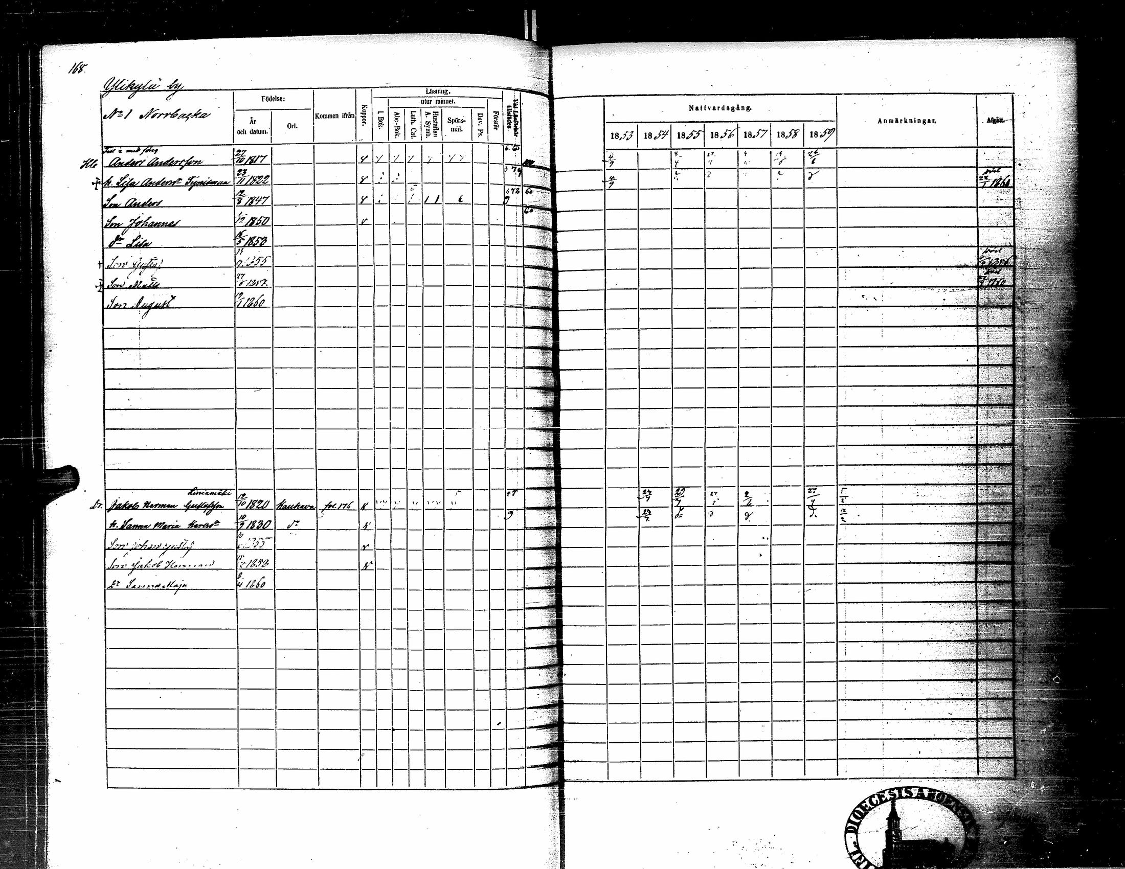 [ ../kirjat/Kirkonkirjat/kortesjarvi/rippikirja_1853-1859_uk135-136/kuvat/183.jpg ]