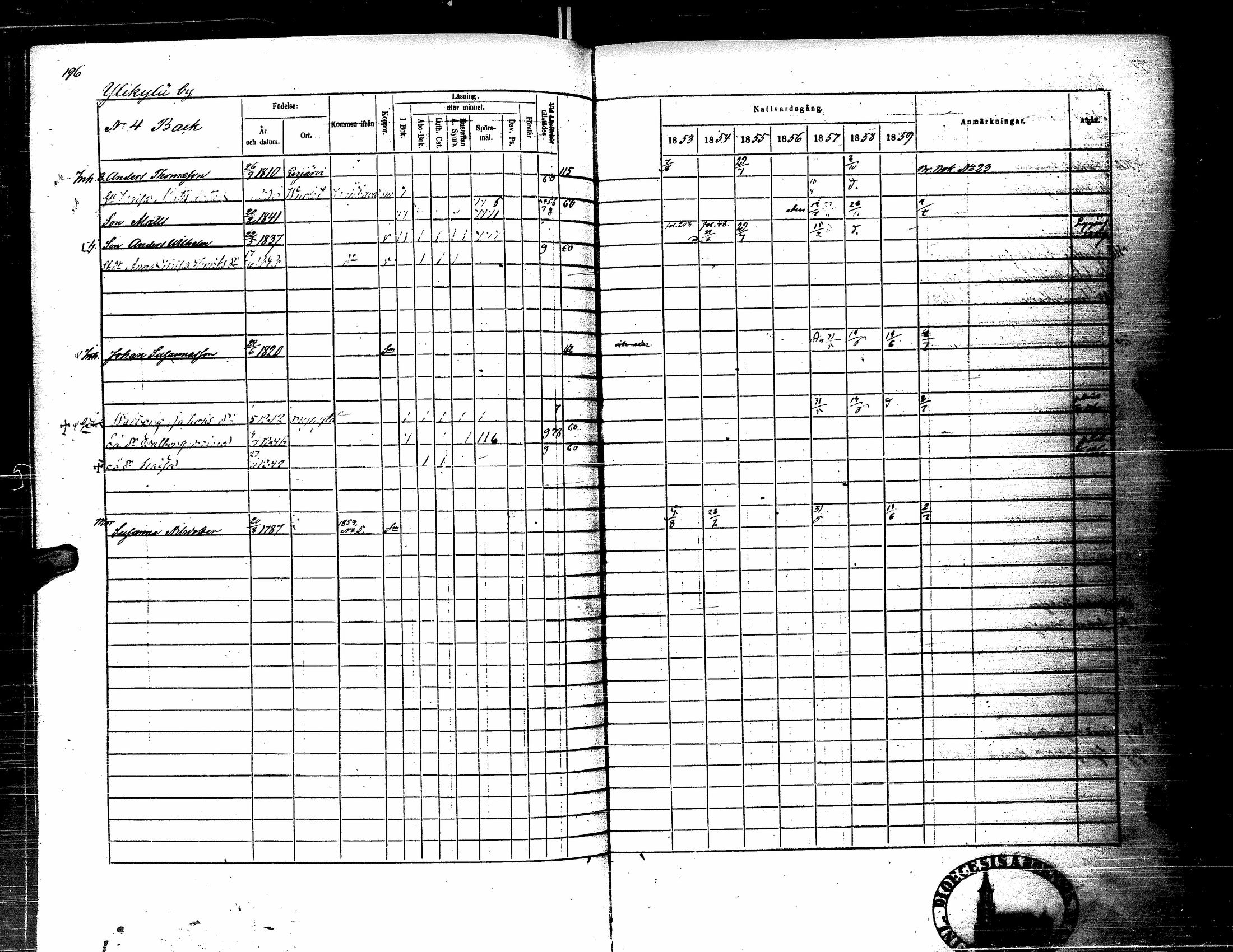 [ ../kirjat/Kirkonkirjat/kortesjarvi/rippikirja_1853-1859_uk135-136/kuvat/211.jpg ]