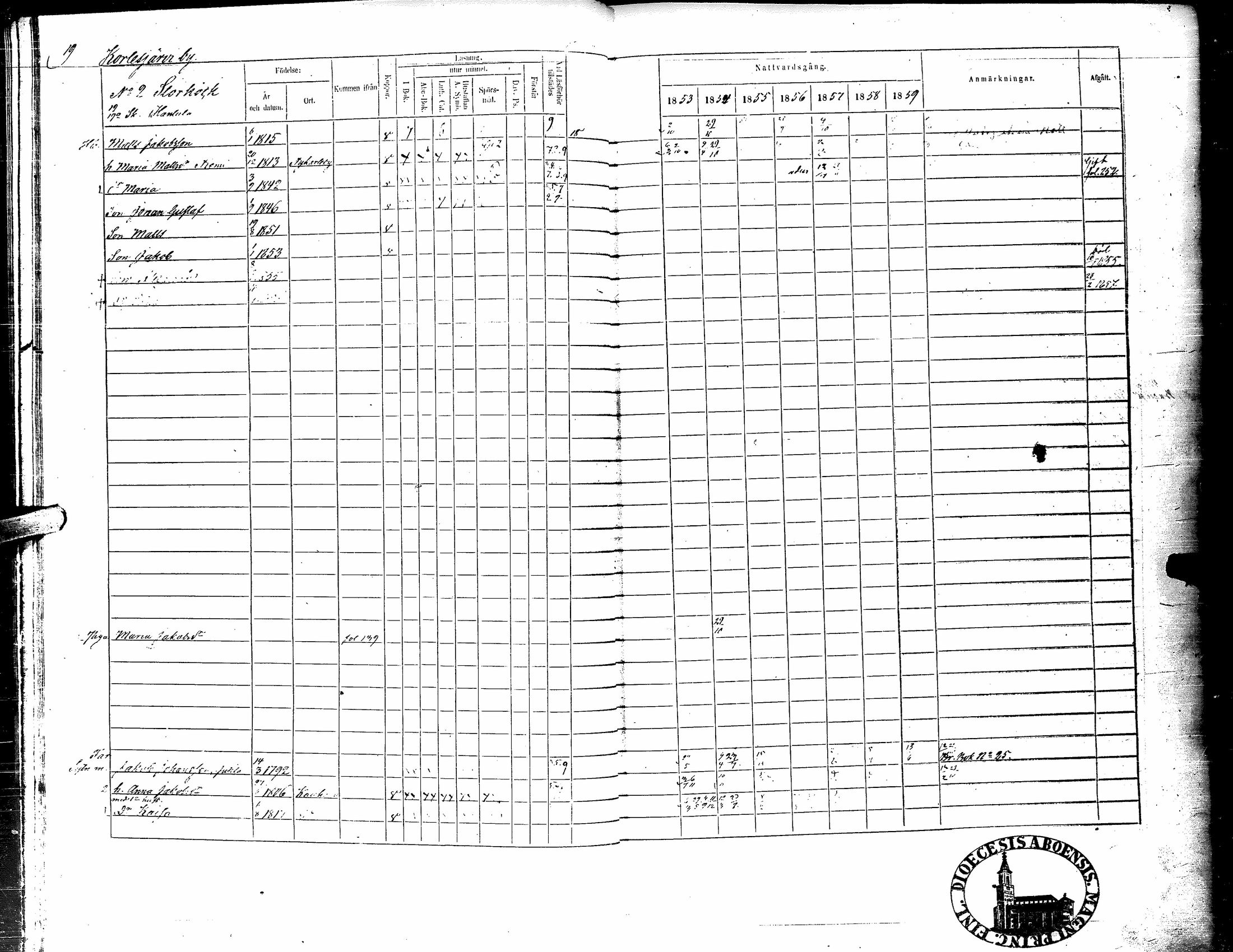 [ ../kirjat/Kirkonkirjat/kortesjarvi/rippikirja_1853-1859_uk135-136/kuvat/24.jpg ]