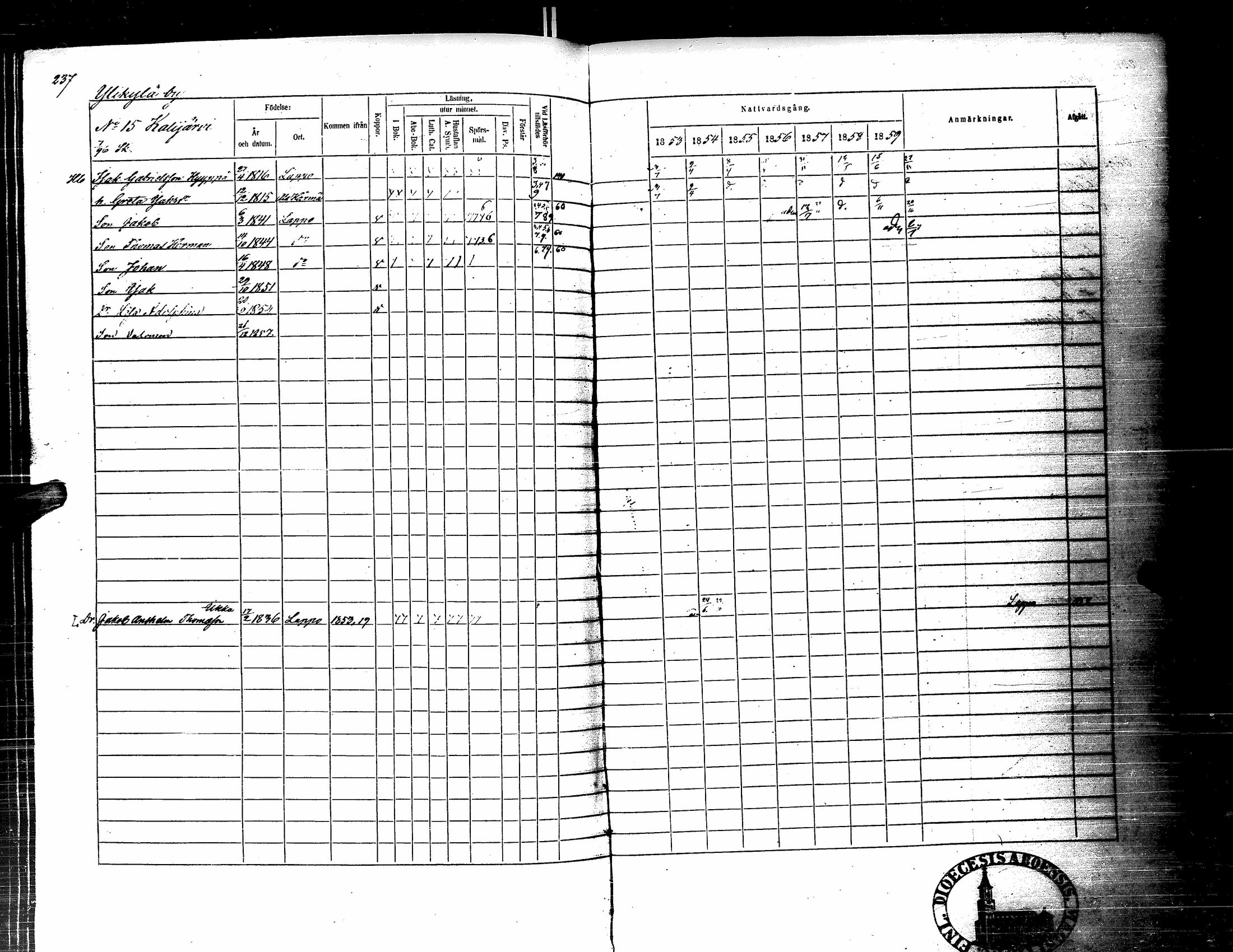 [ ../kirjat/Kirkonkirjat/kortesjarvi/rippikirja_1853-1859_uk135-136/kuvat/252.jpg ]