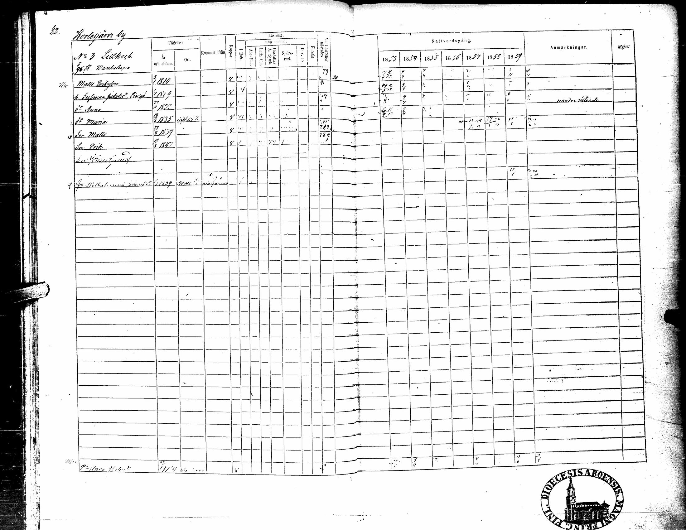 [ ../kirjat/Kirkonkirjat/kortesjarvi/rippikirja_1853-1859_uk135-136/kuvat/27.jpg ]