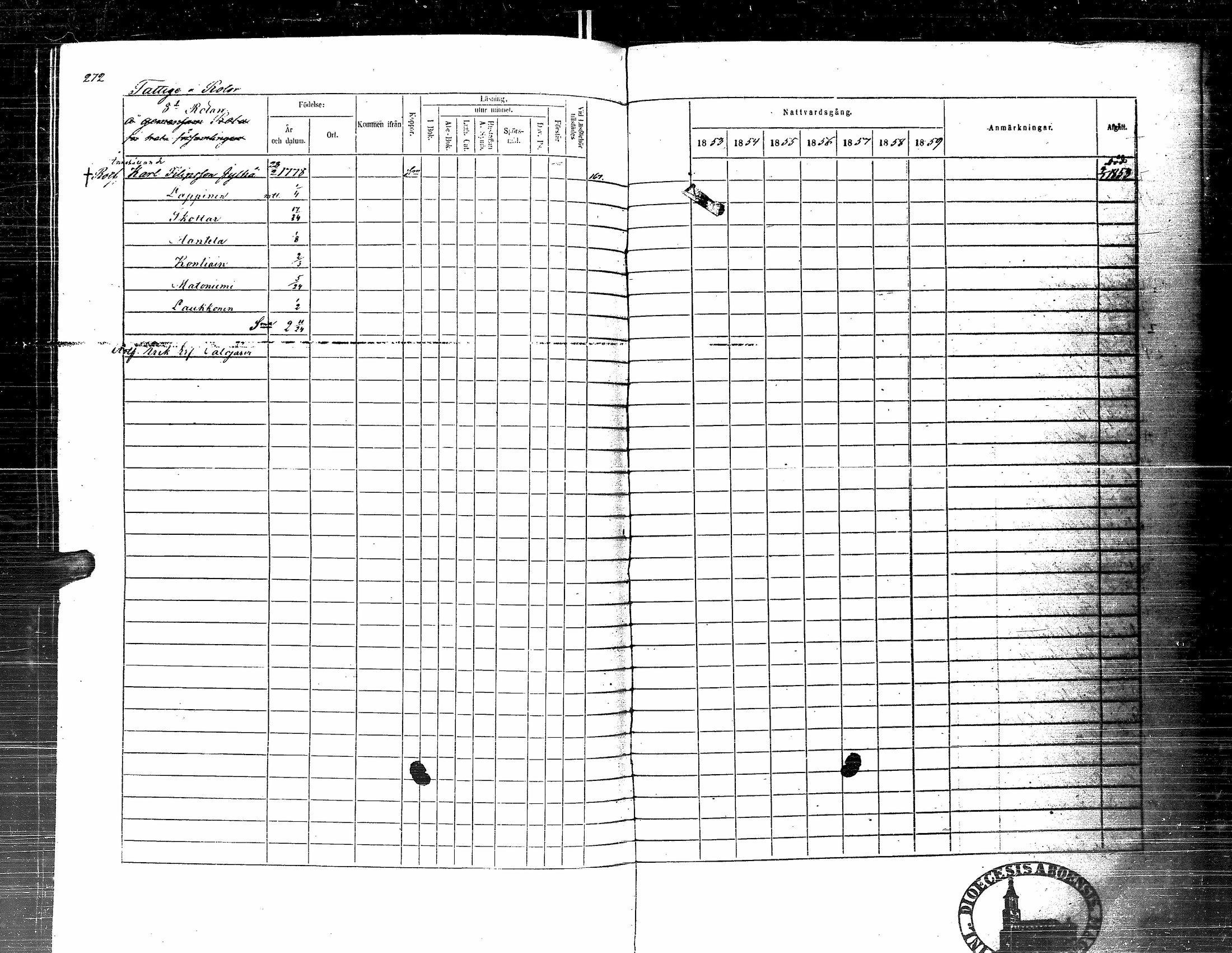 [ ../kirjat/Kirkonkirjat/kortesjarvi/rippikirja_1853-1859_uk135-136/kuvat/284.jpg ]