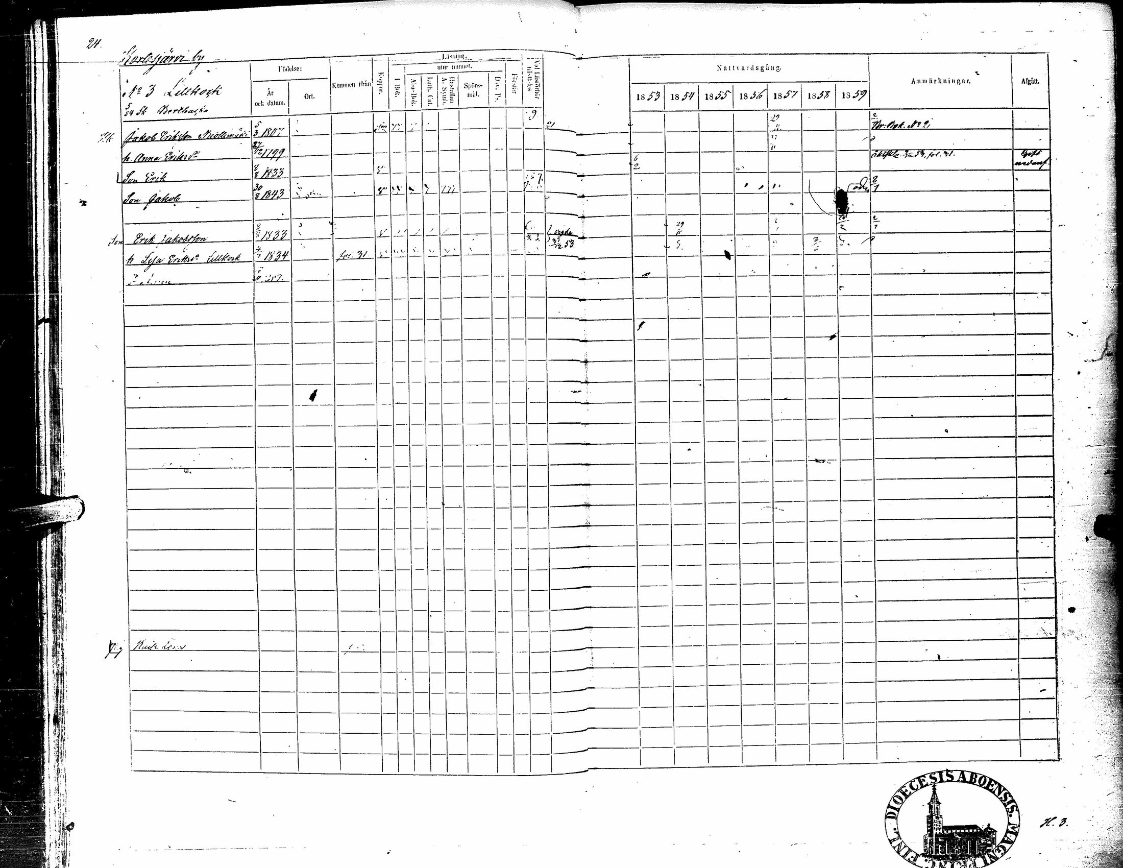 [ ../kirjat/Kirkonkirjat/kortesjarvi/rippikirja_1853-1859_uk135-136/kuvat/29.jpg ]