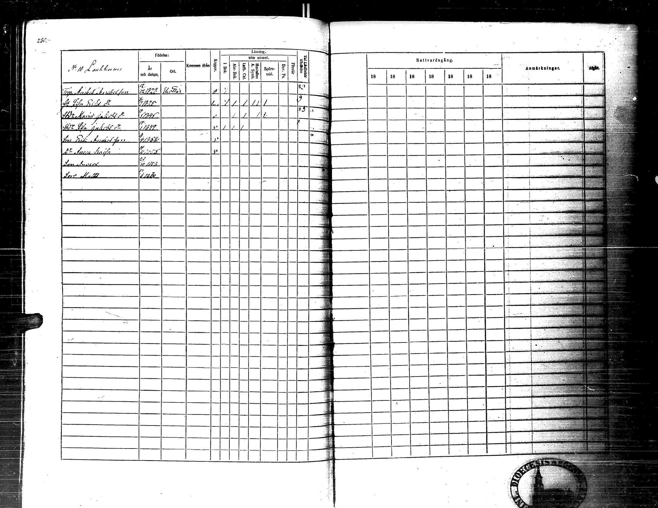 [ ../kirjat/Kirkonkirjat/kortesjarvi/rippikirja_1853-1859_uk135-136/kuvat/292.jpg ]