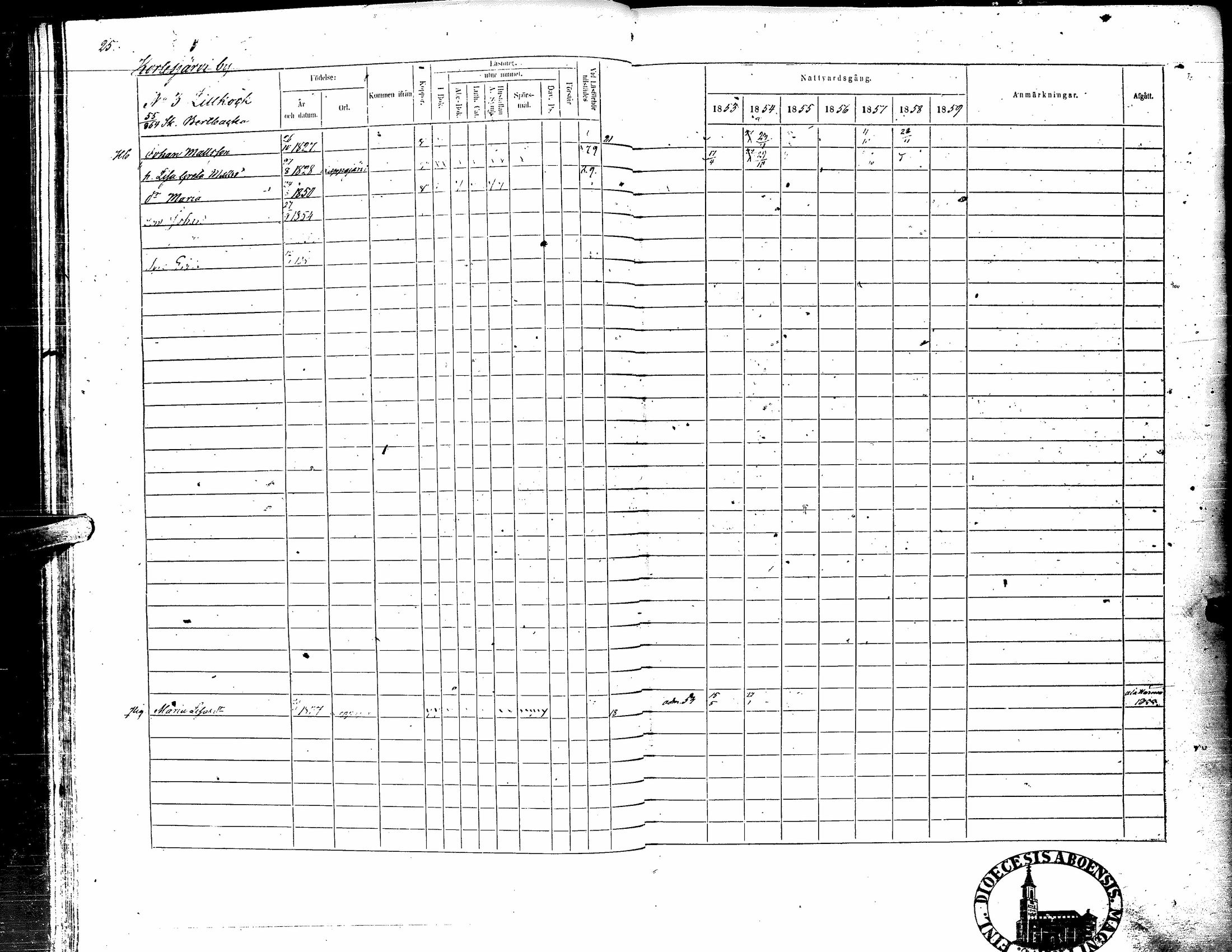 [ ../kirjat/Kirkonkirjat/kortesjarvi/rippikirja_1853-1859_uk135-136/kuvat/30.jpg ]