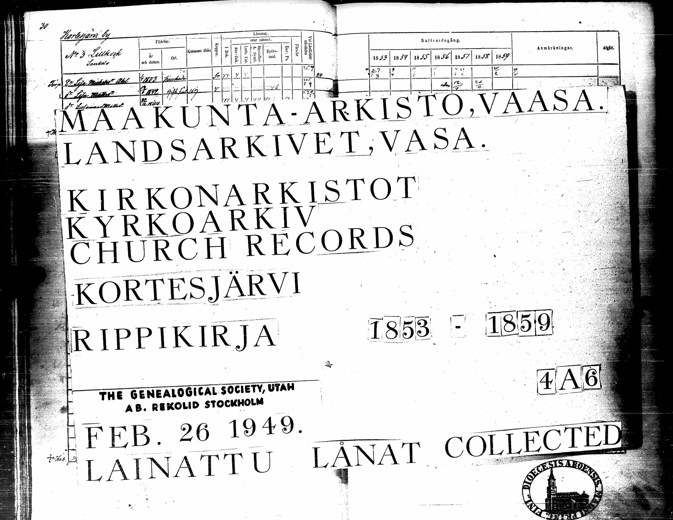 [ ../kirjat/Kirkonkirjat/kortesjarvi/rippikirja_1853-1859_uk135-136/kuvat/36.jpg ]