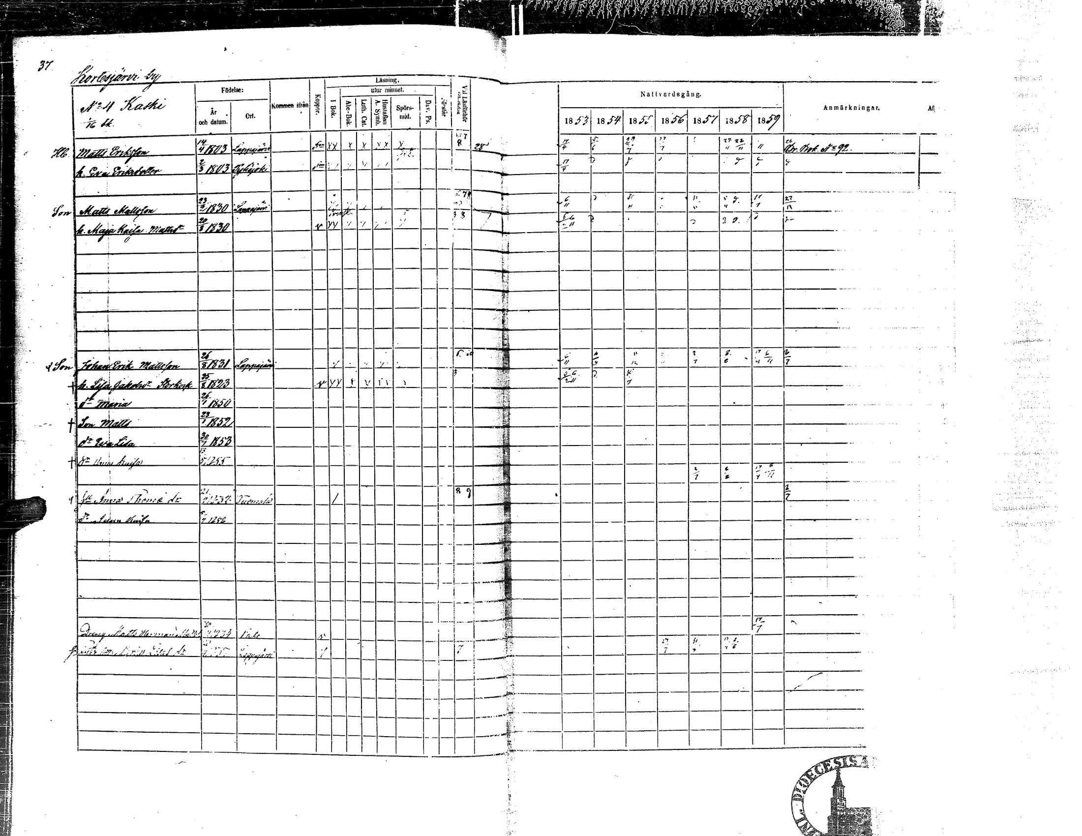 [ ../kirjat/Kirkonkirjat/kortesjarvi/rippikirja_1853-1859_uk135-136/kuvat/47.jpg ]