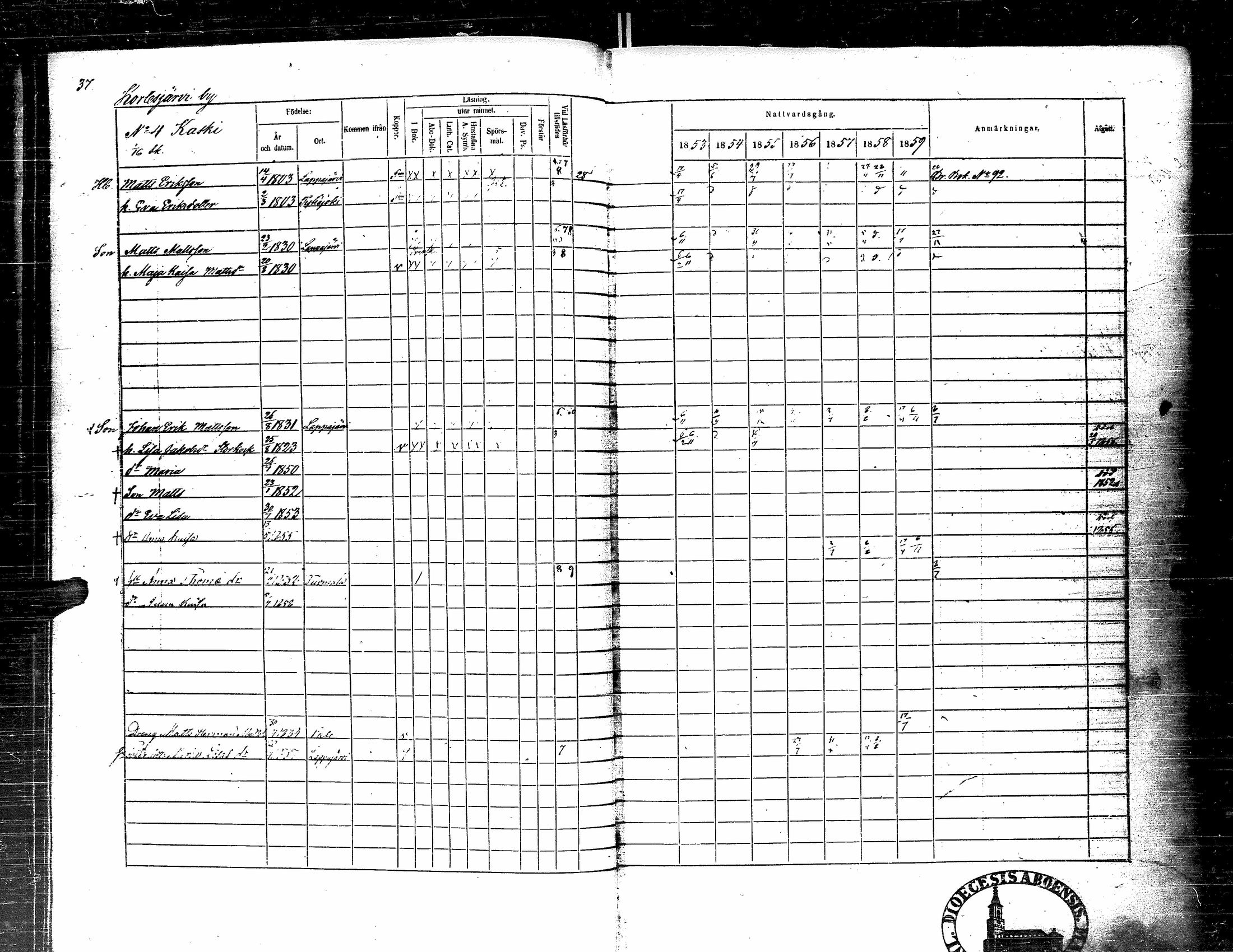 [ ../kirjat/Kirkonkirjat/kortesjarvi/rippikirja_1853-1859_uk135-136/kuvat/52.jpg ]