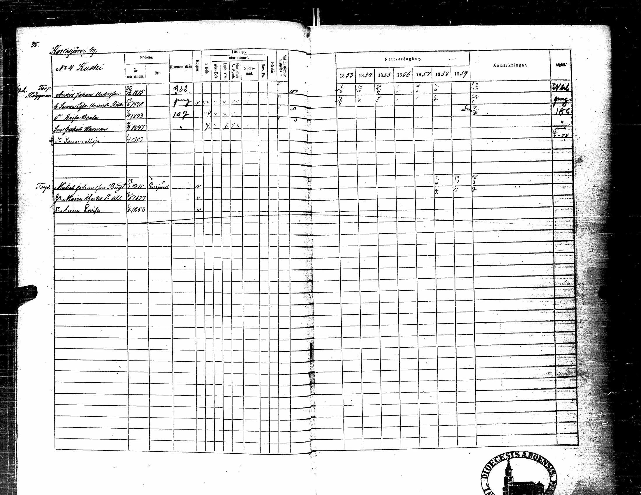 [ ../kirjat/Kirkonkirjat/kortesjarvi/rippikirja_1853-1859_uk135-136/kuvat/53.jpg ]