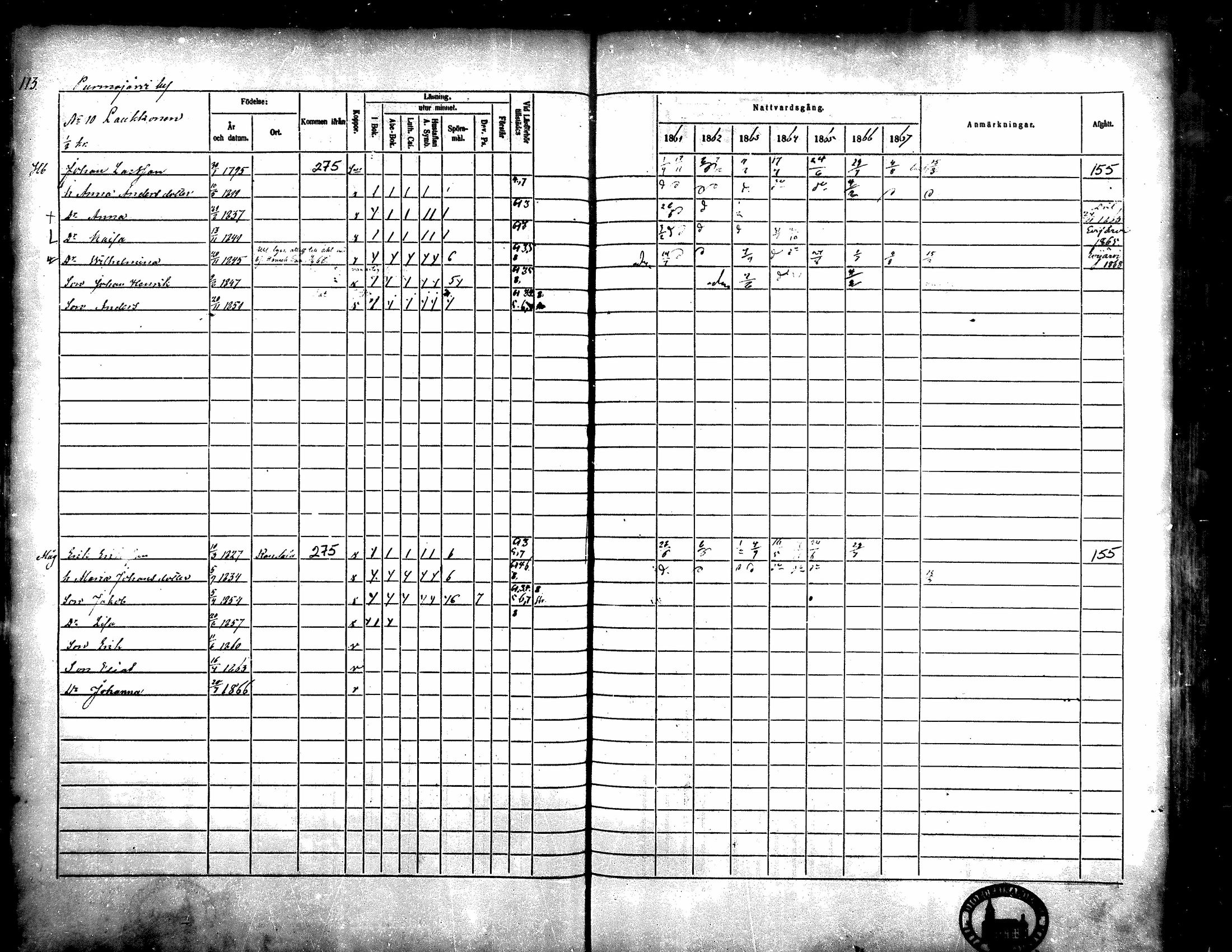 [ ../kirjat/Kirkonkirjat/kortesjarvi/rippikirja_1861-1867_mko15-27/kuvat/113.jpg ]