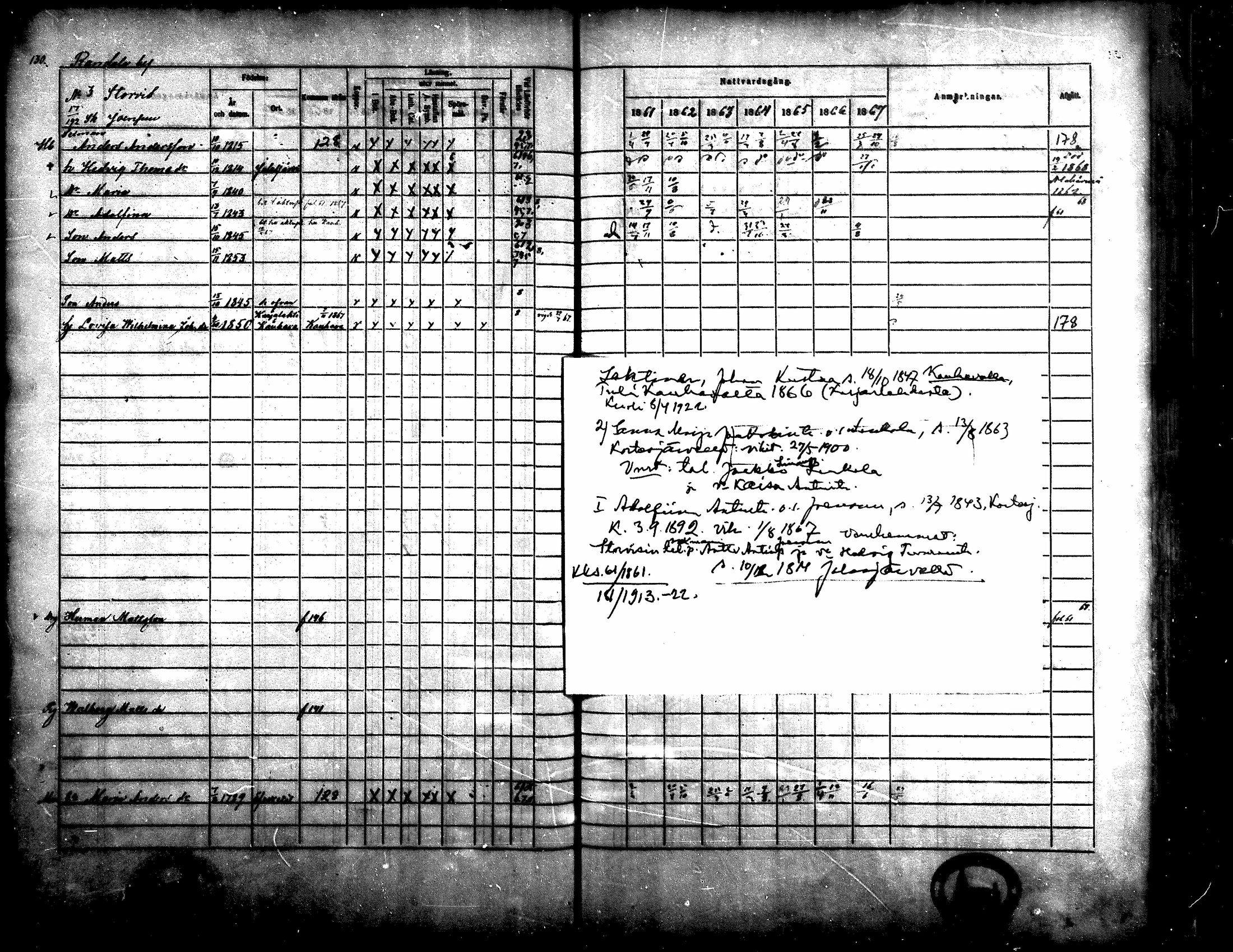[ ../kirjat/Kirkonkirjat/kortesjarvi/rippikirja_1861-1867_mko15-27/kuvat/131.jpg ]