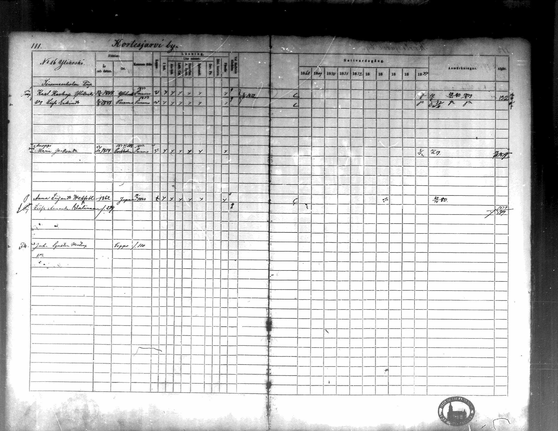 [ ../kirjat/Kirkonkirjat/kortesjarvi/rippikirja_1868-1879_mko28-42/kuvat/116.jpg ]