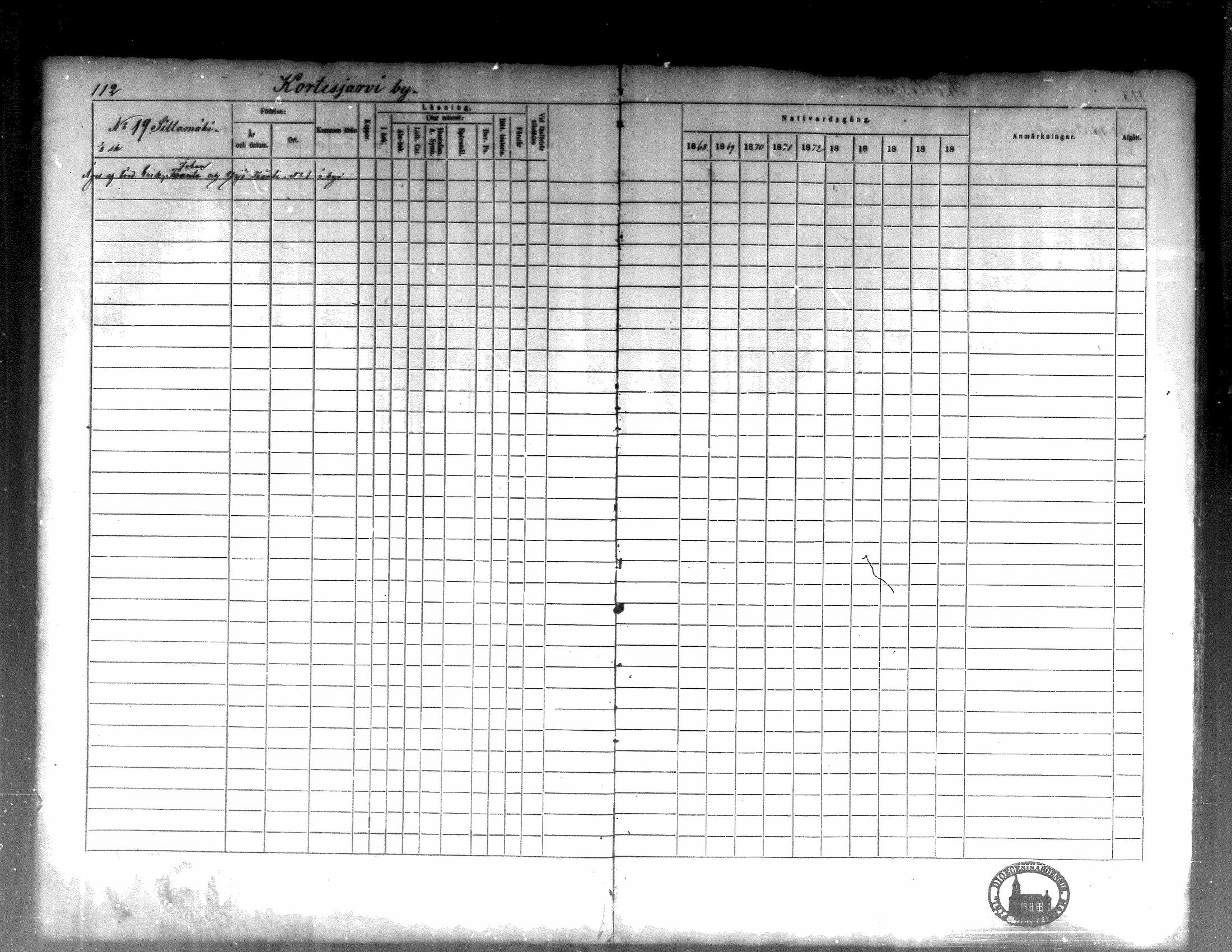 [ ../kirjat/Kirkonkirjat/kortesjarvi/rippikirja_1868-1879_mko28-42/kuvat/117.jpg ]