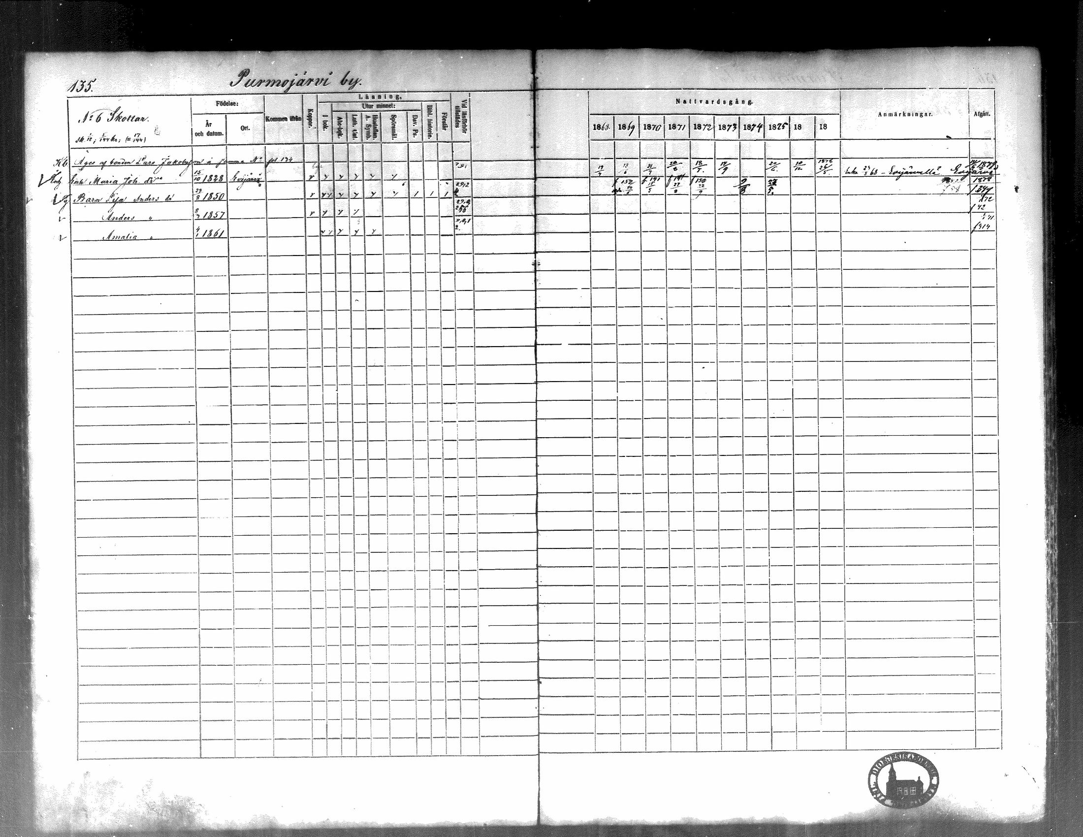 [ ../kirjat/Kirkonkirjat/kortesjarvi/rippikirja_1868-1879_mko28-42/kuvat/138.jpg ]