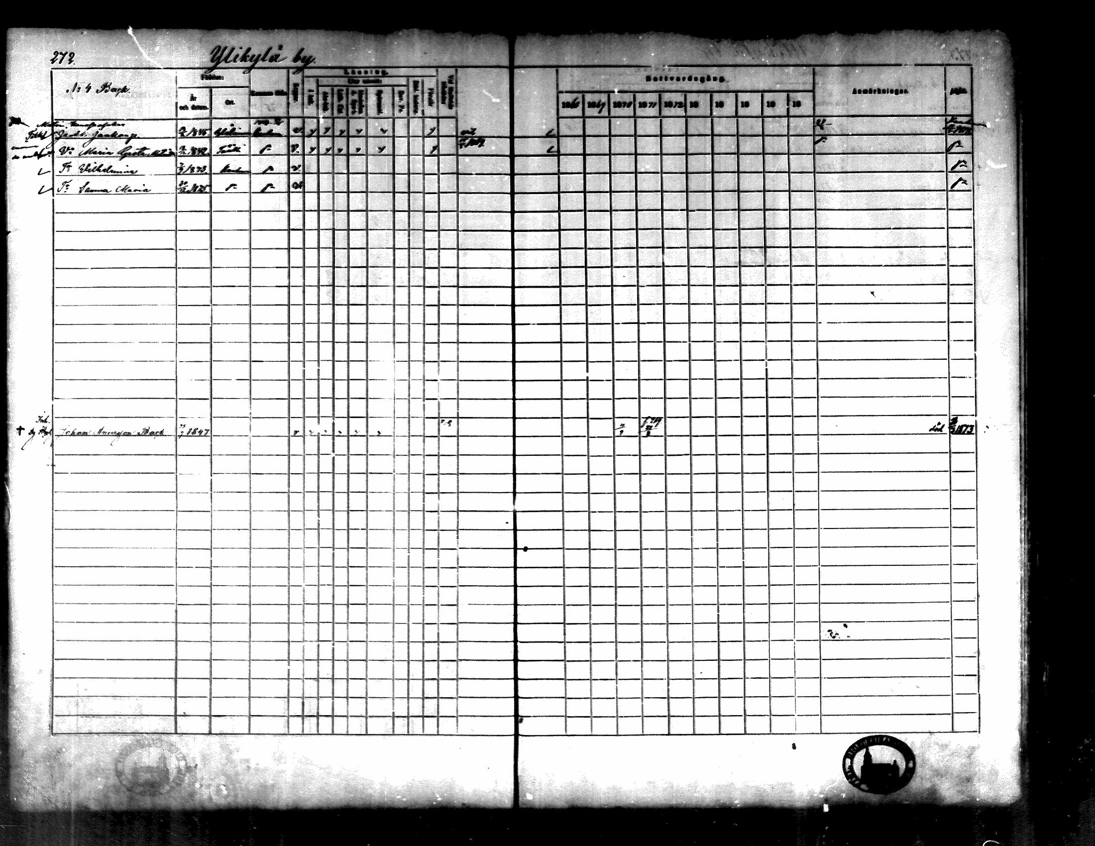 [ ../kirjat/Kirkonkirjat/kortesjarvi/rippikirja_1868-1879_mko28-42/kuvat/269.jpg ]