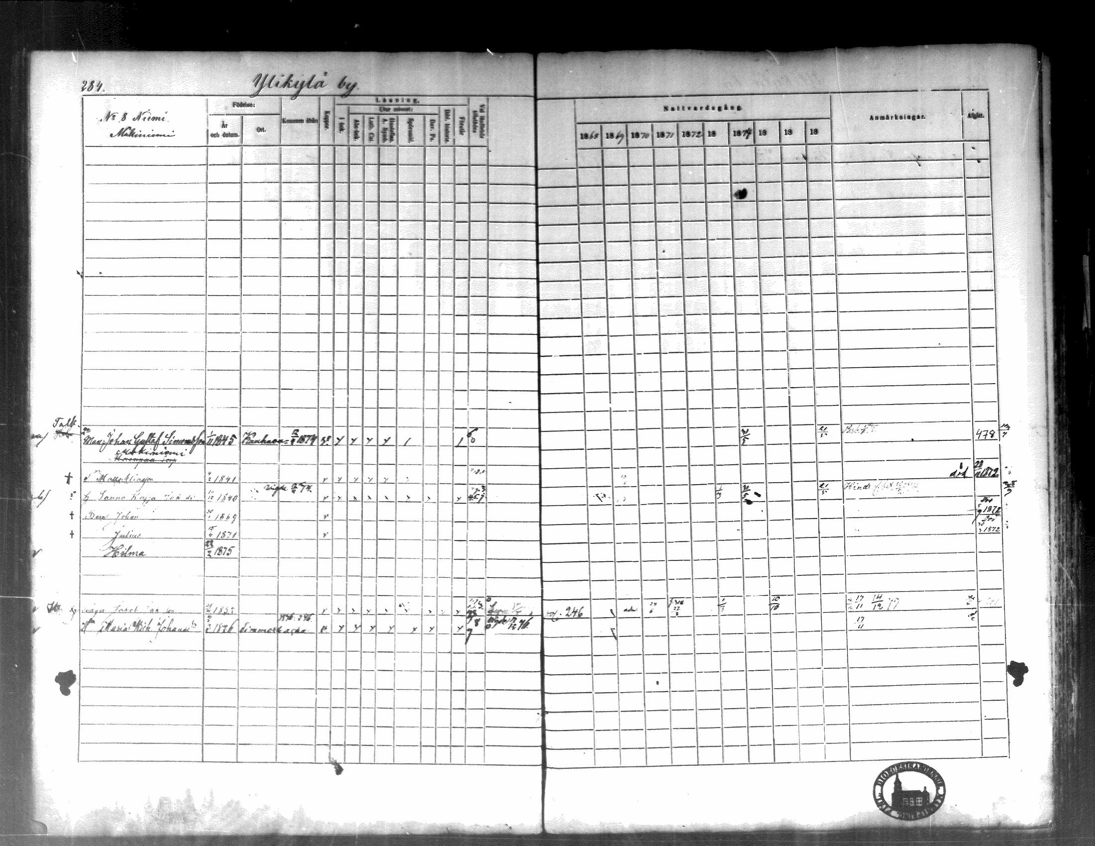 [ ../kirjat/Kirkonkirjat/kortesjarvi/rippikirja_1868-1879_mko28-42/kuvat/280.jpg ]