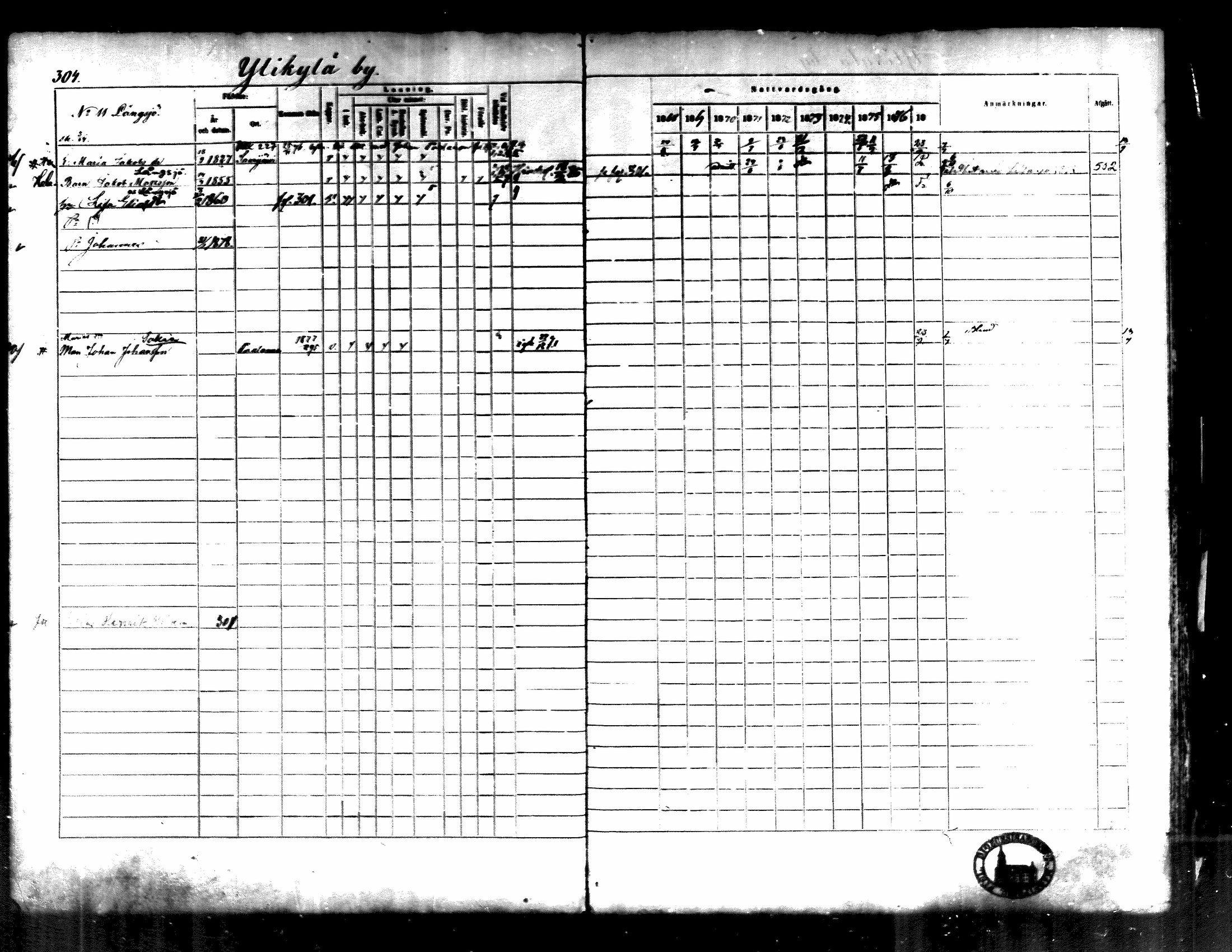 [ ../kirjat/Kirkonkirjat/kortesjarvi/rippikirja_1868-1879_mko28-42/kuvat/300.jpg ]