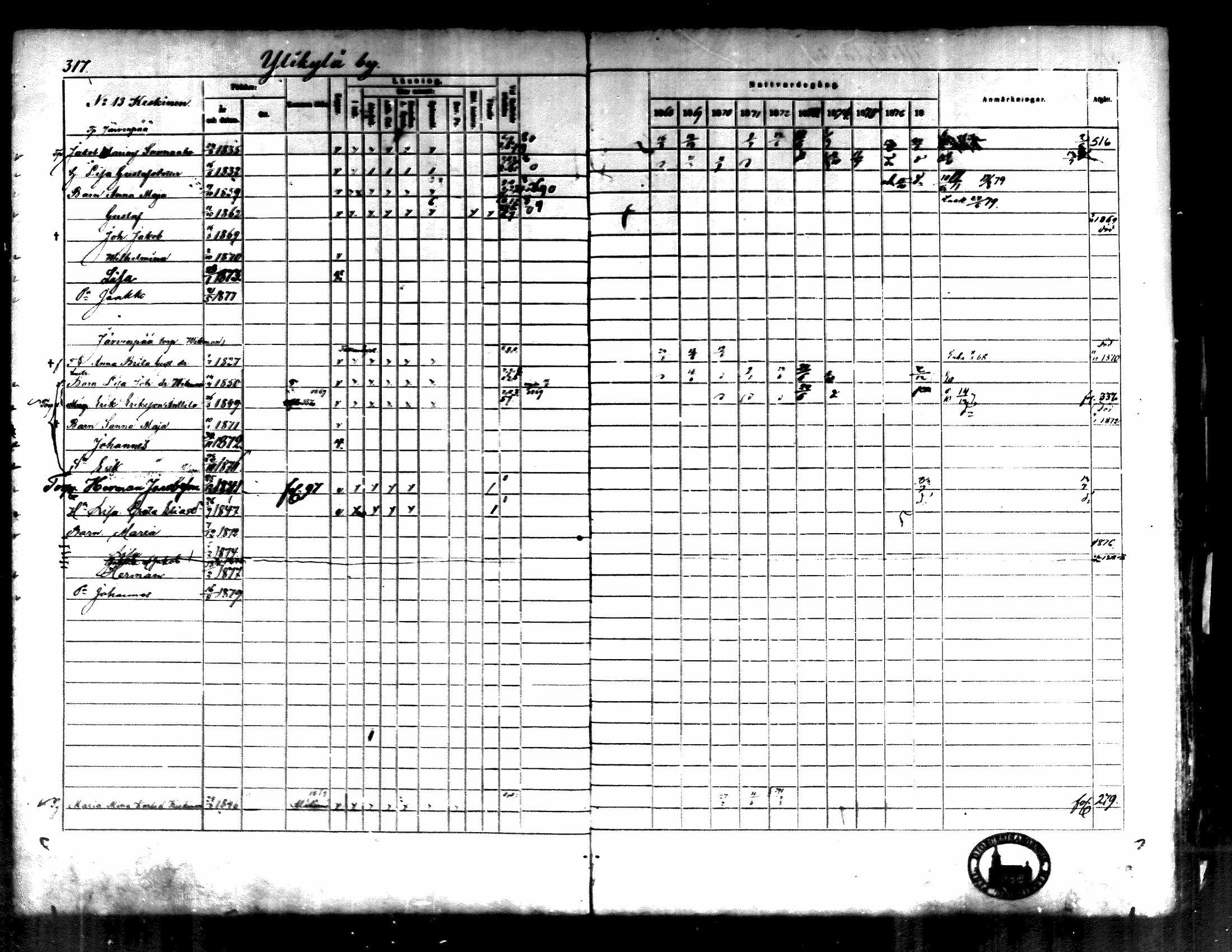 [ ../kirjat/Kirkonkirjat/kortesjarvi/rippikirja_1868-1879_mko28-42/kuvat/312.jpg ]