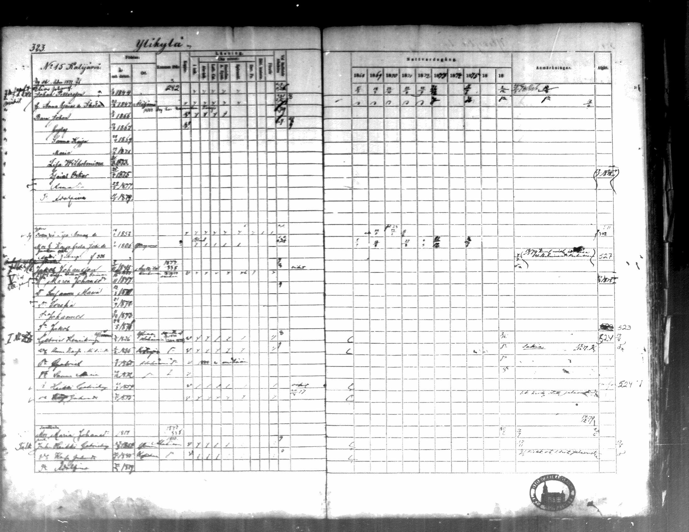 [ ../kirjat/Kirkonkirjat/kortesjarvi/rippikirja_1868-1879_mko28-42/kuvat/320.jpg ]