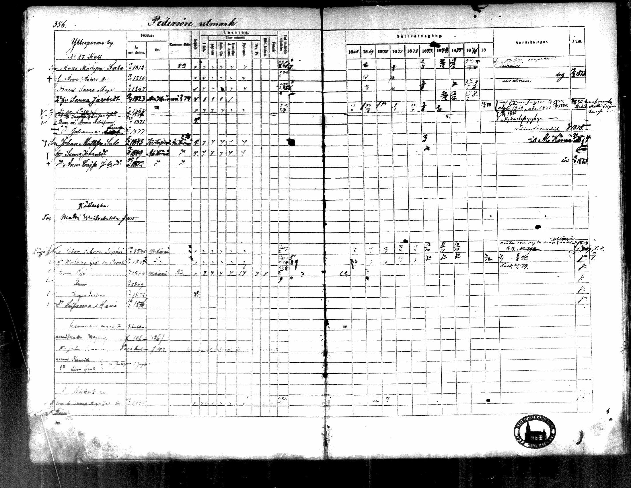 [ ../kirjat/Kirkonkirjat/kortesjarvi/rippikirja_1868-1879_mko28-42/kuvat/349.jpg ]